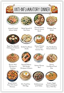 IFJFP Anti Inflammatory Diet Food Guide Poster Dinner Nutrition Grocery List Wall Art Recipes Guide for Beginners Prints the Complete Healthy Choice for Kitchen Metal Tin Sign 8x12 inch