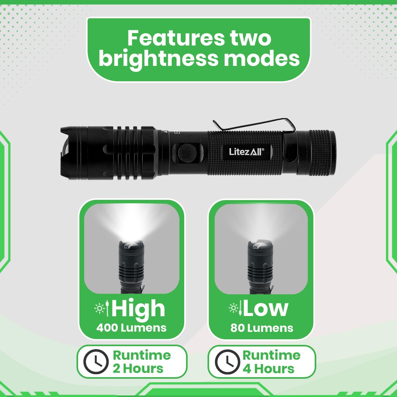 LitezAll 1000 Lumen Rechargeable Flashlight – USB Flashlight Rechargeable Pocket, Power Bank, High/Low Modes, Compact Flashlight with Charging Cable Included