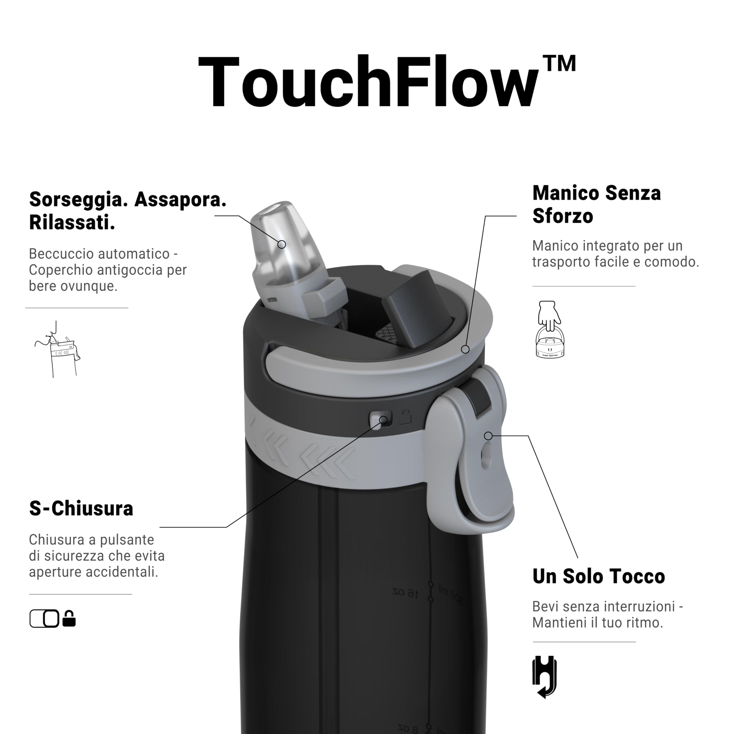 Sparrow Borraccia - 500ml, 750ml, 1L - TouchFlow Bottiglia Senza BPA - Senza Perdite Borraccia Cannuccia - Borracce Sportiva Flusso Rapido Con Un Clic per Scuola, All'aperto