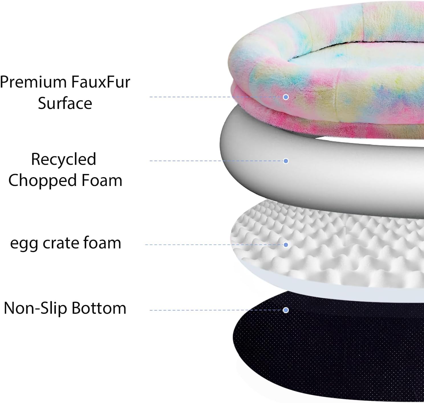 Human Dog Bed - Dog Beds for Humans Size Fits You and Pets - Flufelbed Cloud Bed for Humans and Dogs - 72"x48"x10" Large Multi-Colored