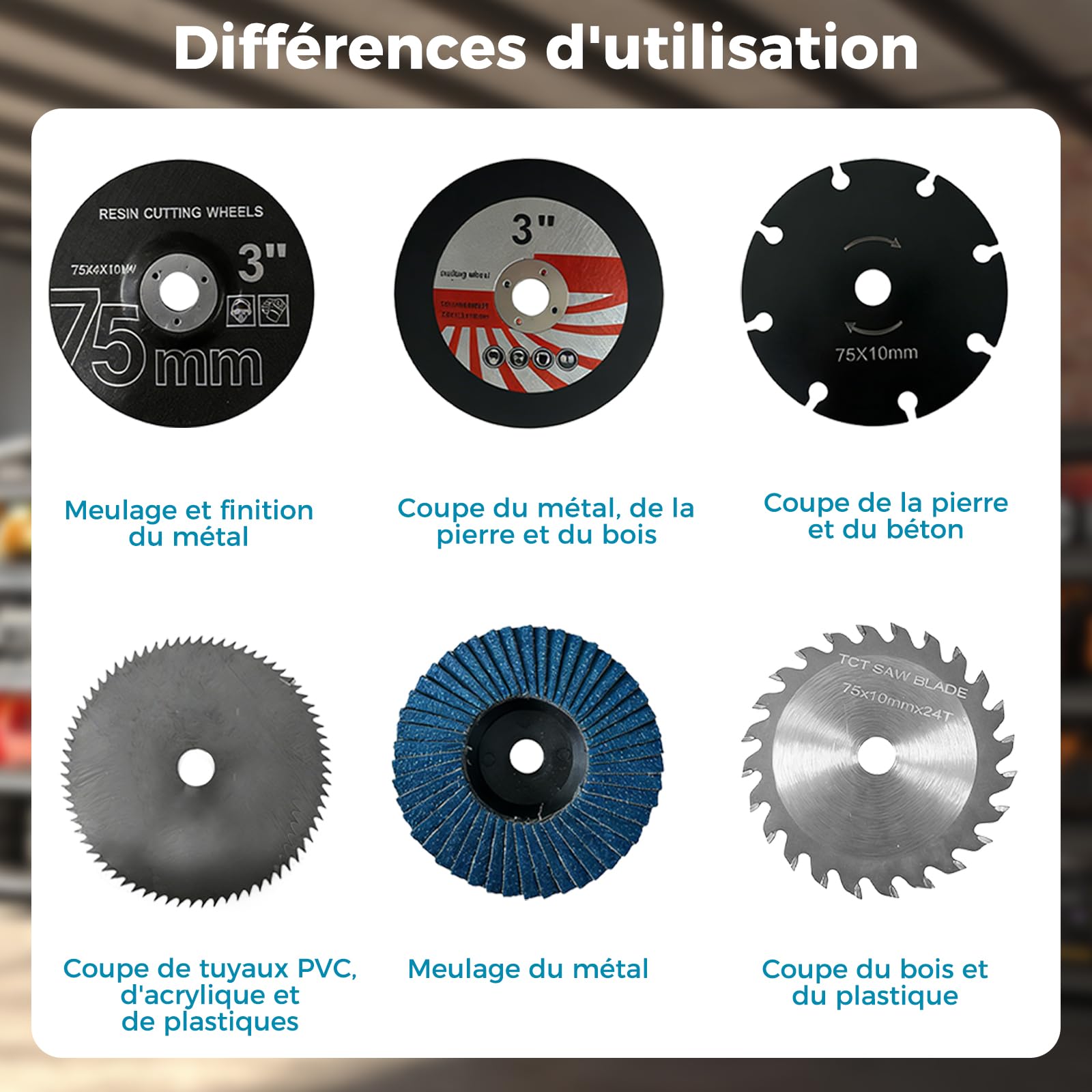 Bostar Mini Scie Circulaire & Meuleuse d'Angle sans Fil 76mm - Moteur Brushless, 2 Vitesses (8000-12000 tr/min), Coupe 0-20mm (90° Fixe), 2x Batteries 3.0Ah, Compatible avec Makita 18V LXT
