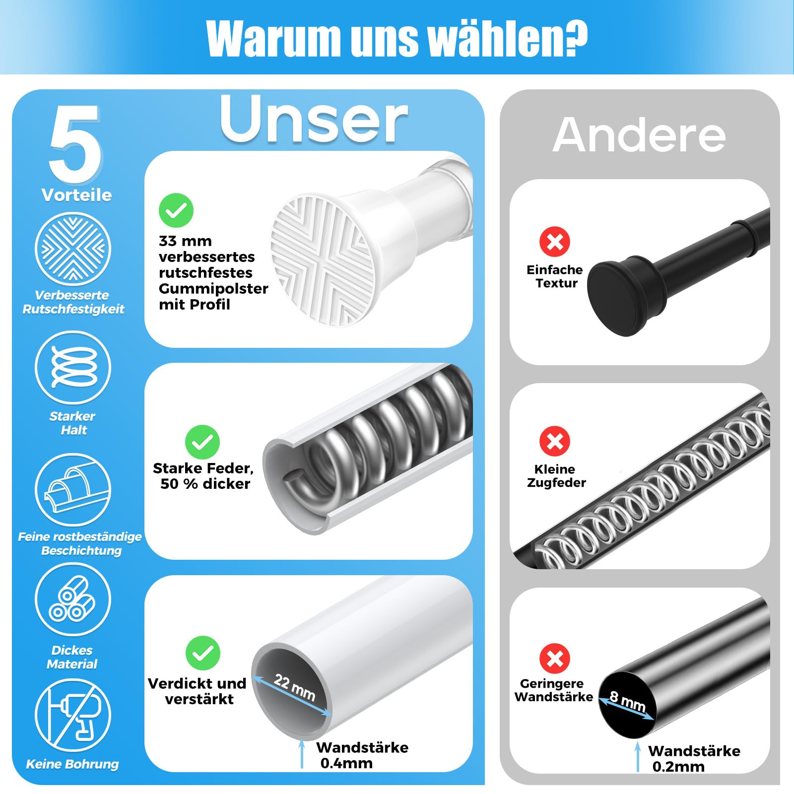 2 Stück Gardinenstange ohne Bohren 78‑196 cm, weiße Teleskopstange