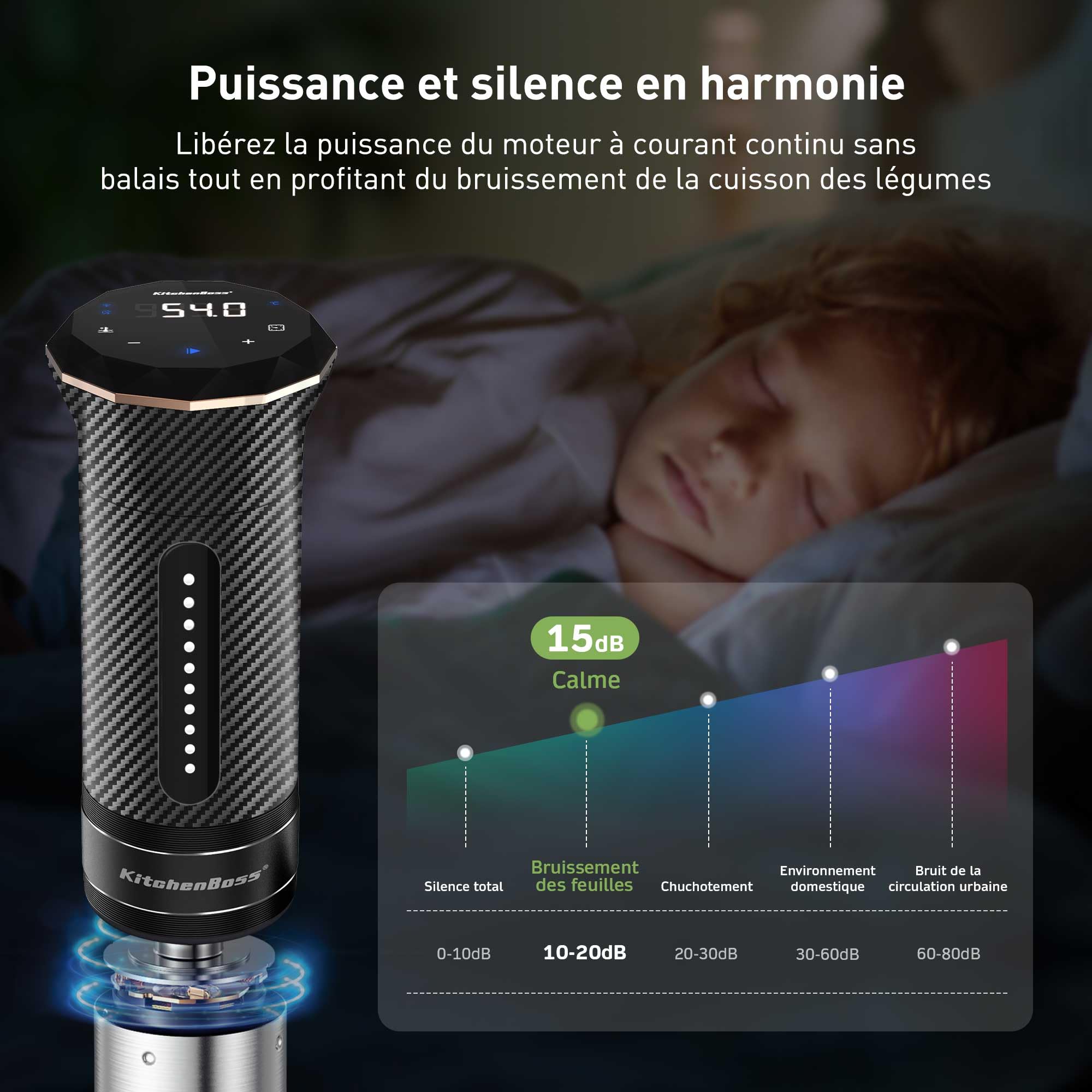 KitchenBoss Thermoplongeur Cuisson Sous Vide WiFi: Cuisson Sous Vide de Contrôle Précis de la Température, Cuisinière Thermostat Réglable, APP Contrôle, IPX7 Imperméable, LED Display Silencieux 1100W