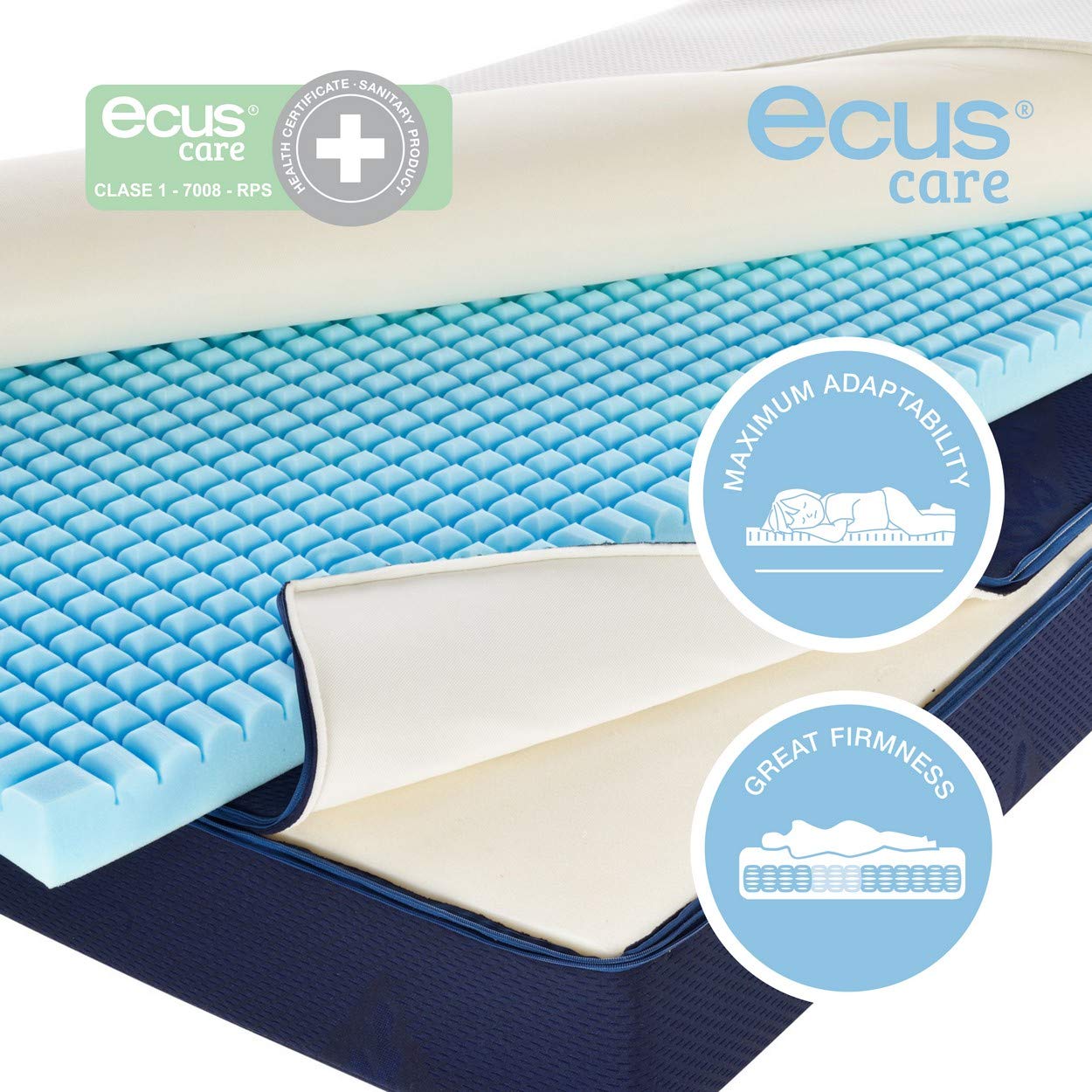 Ecus Kids Care Junior Materasso giovanile per letto nido, bianco/blu, 190 x 090 x 18