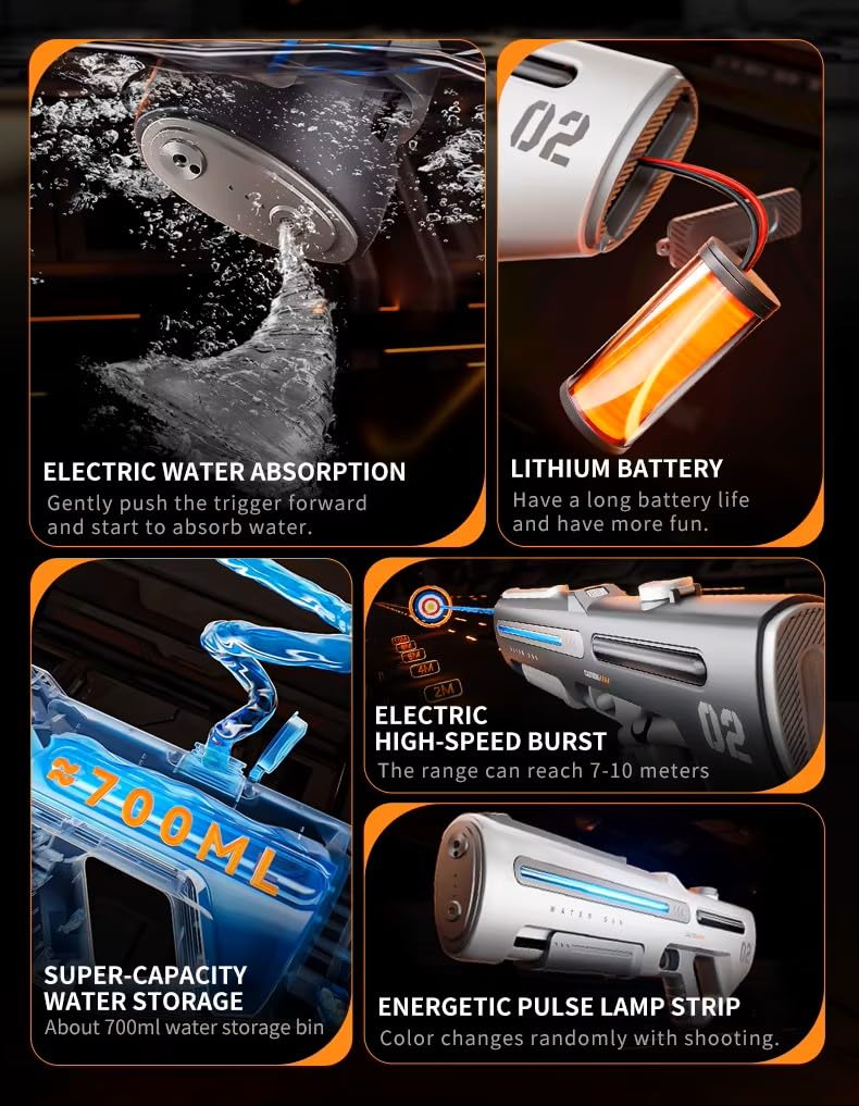 Fucile ad acqua elettrico e manuale con fascio luminoso, gittata massima 10 metri, serbatoio da 700 ml, doppio sistema di rifornimento, batteria al litio, leggero, potente e divertente.