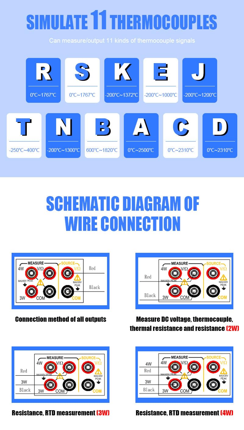 Diagram showing 11 thermocouple types supported by Victor 02S