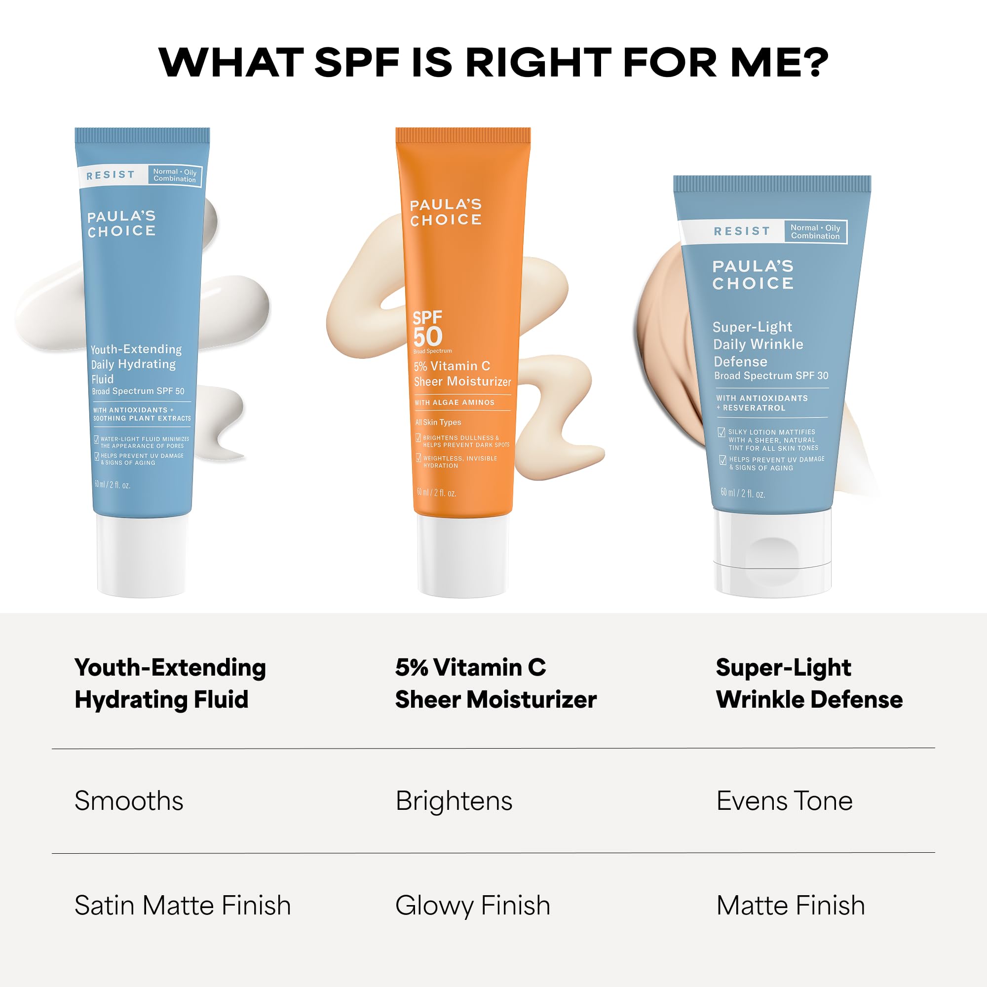 Paula's Choice RESIST Daily Hydrating Fluid Face Moisturizer with SPF 50 Sunscreen, Face Sunscreen for Oily Skin, Chamomile & Vitamin E, UVA/UVB Protection, Fragrance-Free, TSA Friendly