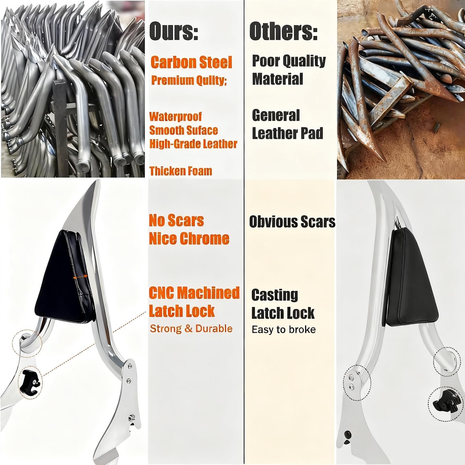 16'' Tall Backrest Sissy Bar For Harley Touring Road King Road Glide 2008-2024 | UK - View #7