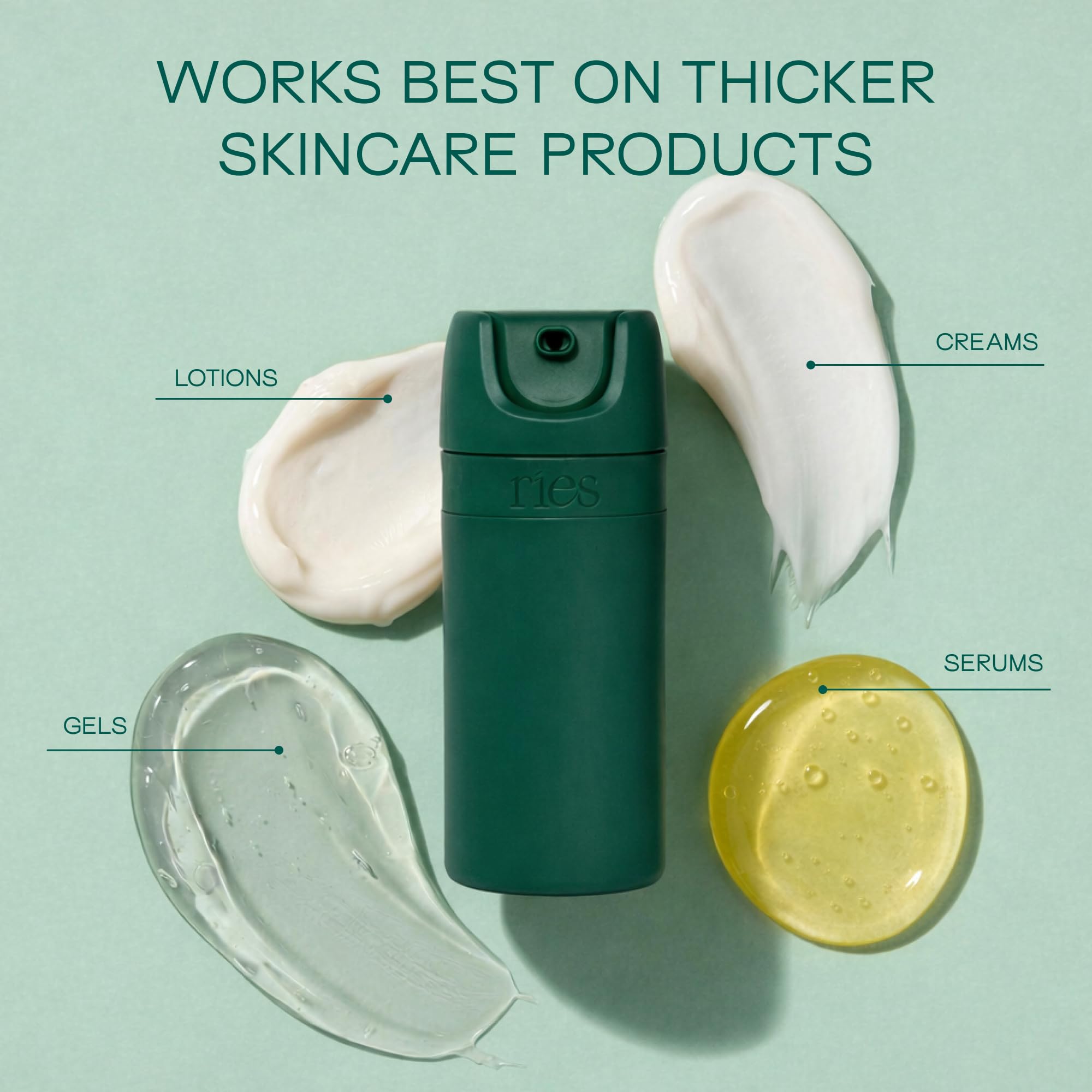 RIES Reiseflaschen für Toilettenartikel, Reisegröße, 5 Stück | Airless Pumpbehälter für Shampoo, Conditioner, Körper, Gesicht, auslaufsicher, TSA-geprüft, spülmaschinenfest