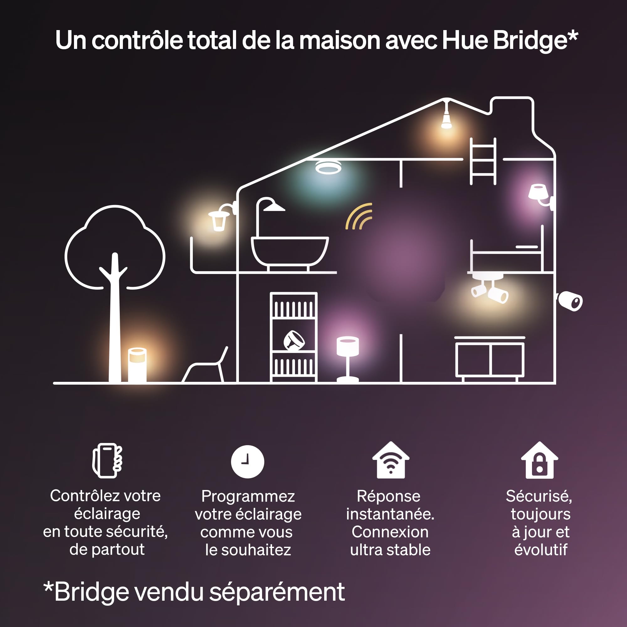 Hue Essential Ruban LED Flex 10 Mètres, RGBIC, Ambiance Vive, Éclairage Intérieur, Installation Facile, Contrôle Via Application et Commande Vocale, Compatible Alexa, Google Assistant et Apple Home
