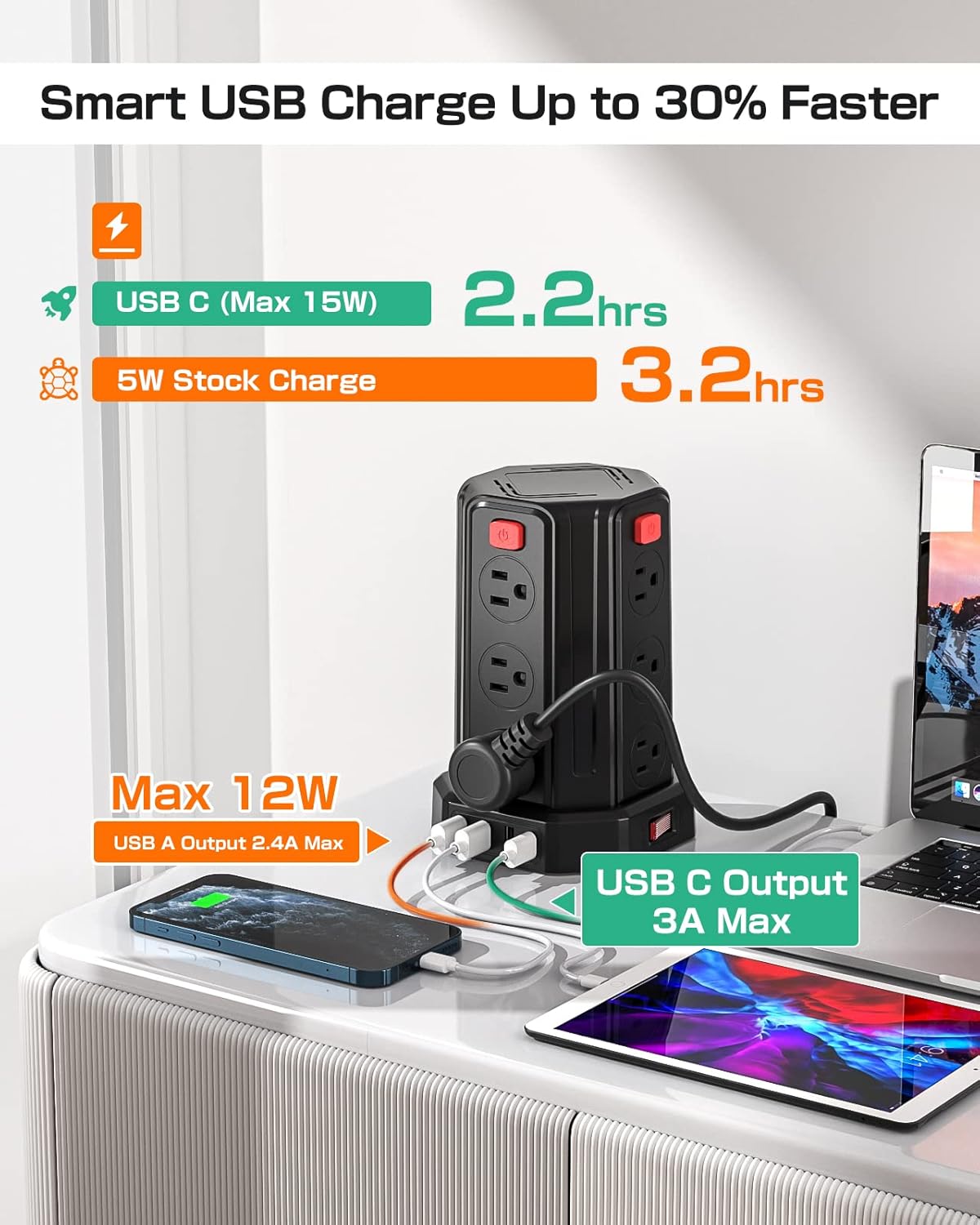 Buу 2 gеt 3 Power Strip Surge Protector Tower USB C 12 Outlet 4 USB SMALLRT Power Strip with USB Ports 9.8FT Extension Cord with Multiple Outlets Surge Protector Overload Protection for Smartphone, Home, Office