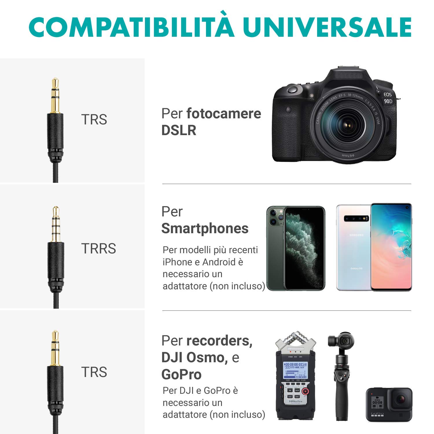 Movo VXR10 - Microfono universale a fucile per fotocamera, microfono per fotocamera DSLR, iPhone e smartphone Android, compatibile con fotocamere Canon EOS, Nikon e Sony, con supporto antiurto,