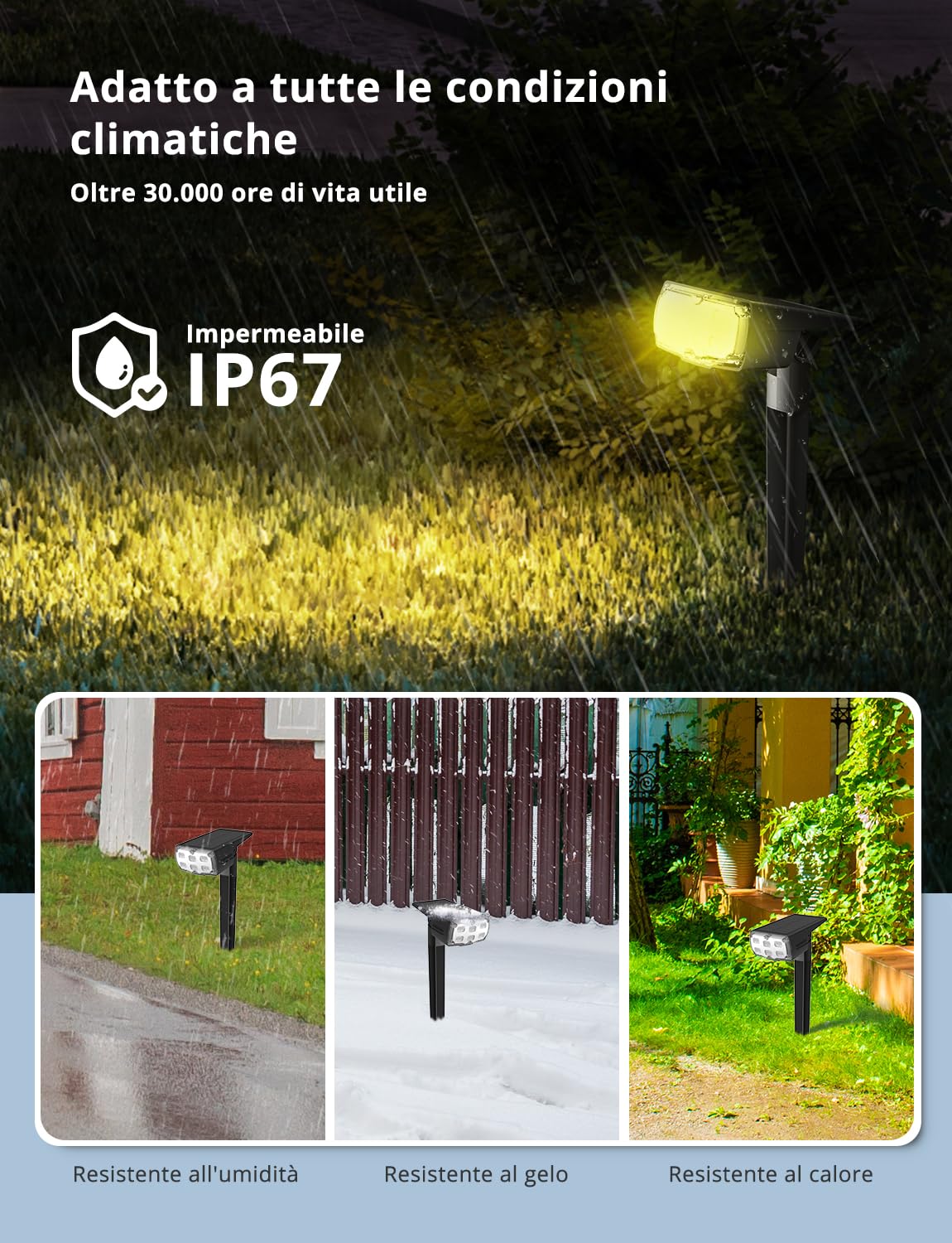Paco Home Lampada Per Esterni Deco Giardino Luce Vialetto Paletto Luminoso Ip54 51378614