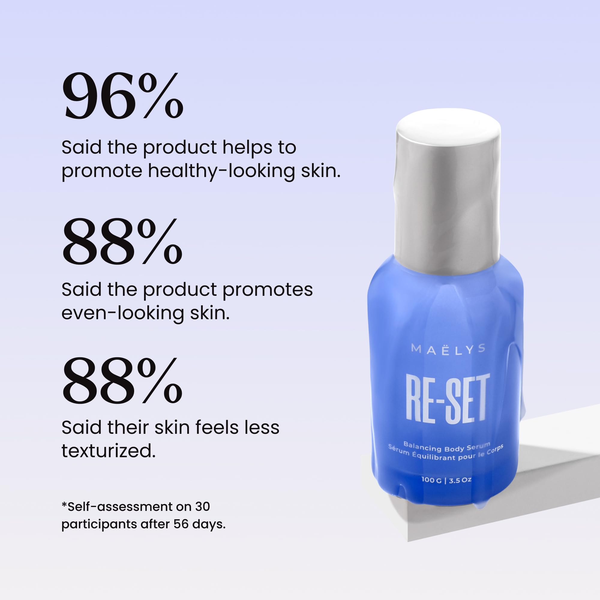 MAËLYS RE-SET Balancing Body Serum - Visibly Hydrating Body Serum to Reduce Appearance of Blemishes for Even-Looking Skin (3.5 Fl Oz)