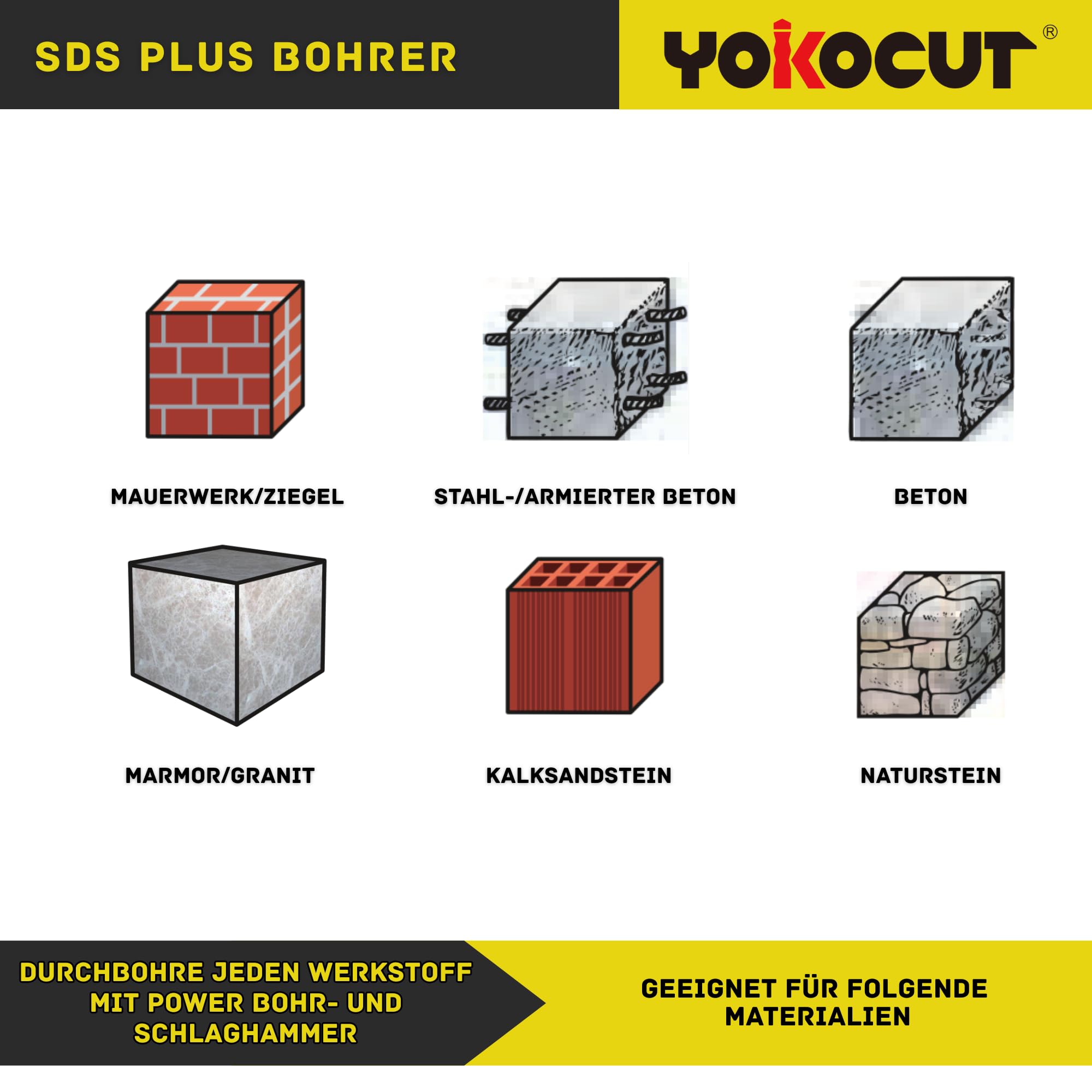 SDS Plus Bohrer 40x600 mm, Hammerbohrer 4X Schneiden, Steinbohrer Stahlbeton Mauerwerk Ziegel Kalksandstein, Betonbohrer, Ideal zum Bohren in Stein, Beton, Naturstein, Ziegelmauer