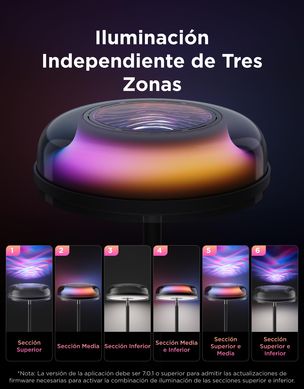 Govee Lampara de Pie de Tres Zonas Independientes RGBIC, Lámpara de Pie con Iluminación Ondulada, Compatible con Matter y Alexa, 80+ Modos de Escena, 1000lm, 2700-6500K, Ideal para Salon y Dormitorio