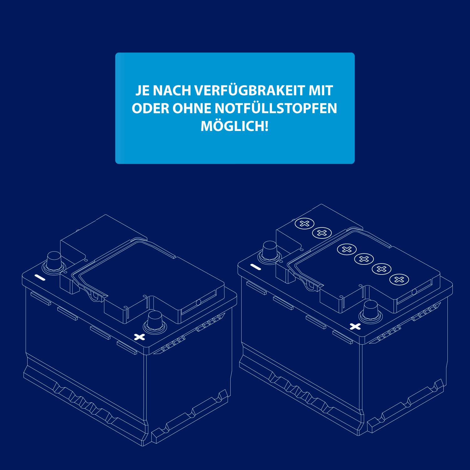 Autobatterie 12V 60Ah 540A/EN Starterbatterie ersetzt 53AH 54AH 55AH 56AH 61AH 62AH Batterie