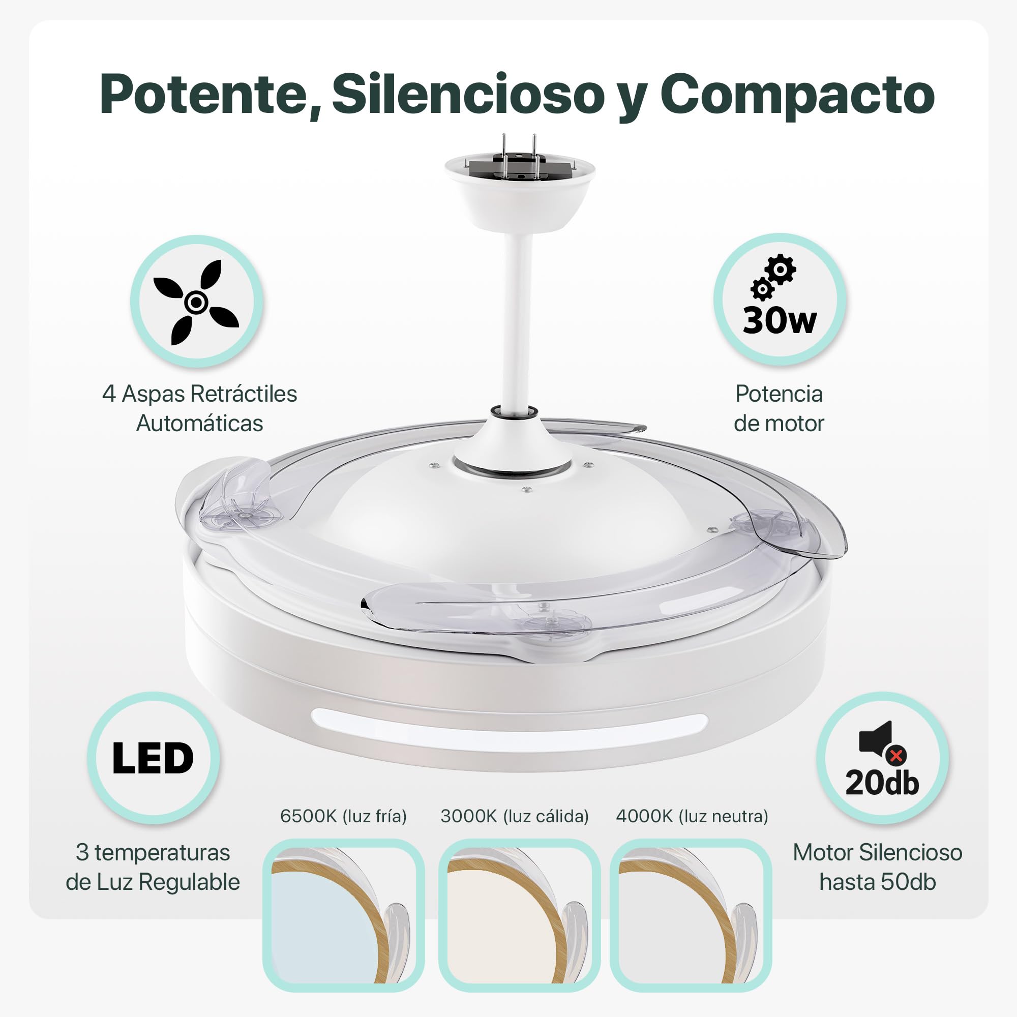 Ventilador de Techo con Luz de 66W y Aspas Retráctiles 2880LM y Mando a Distancia, motor DC, 6 velocidades, Silencioso, 3 Aspas desplegables (Blanco Perla)