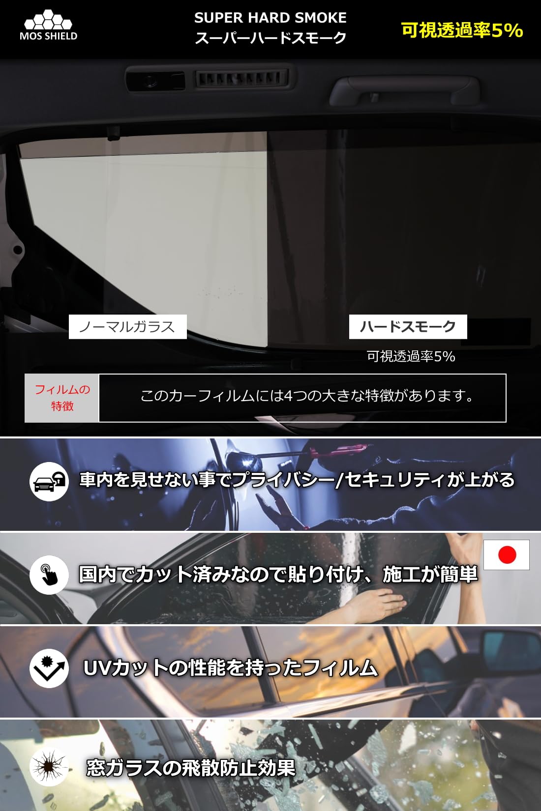 Amazon | モスシールド(MOS SHIELD) 国内加工 カーフィルム リアセット
