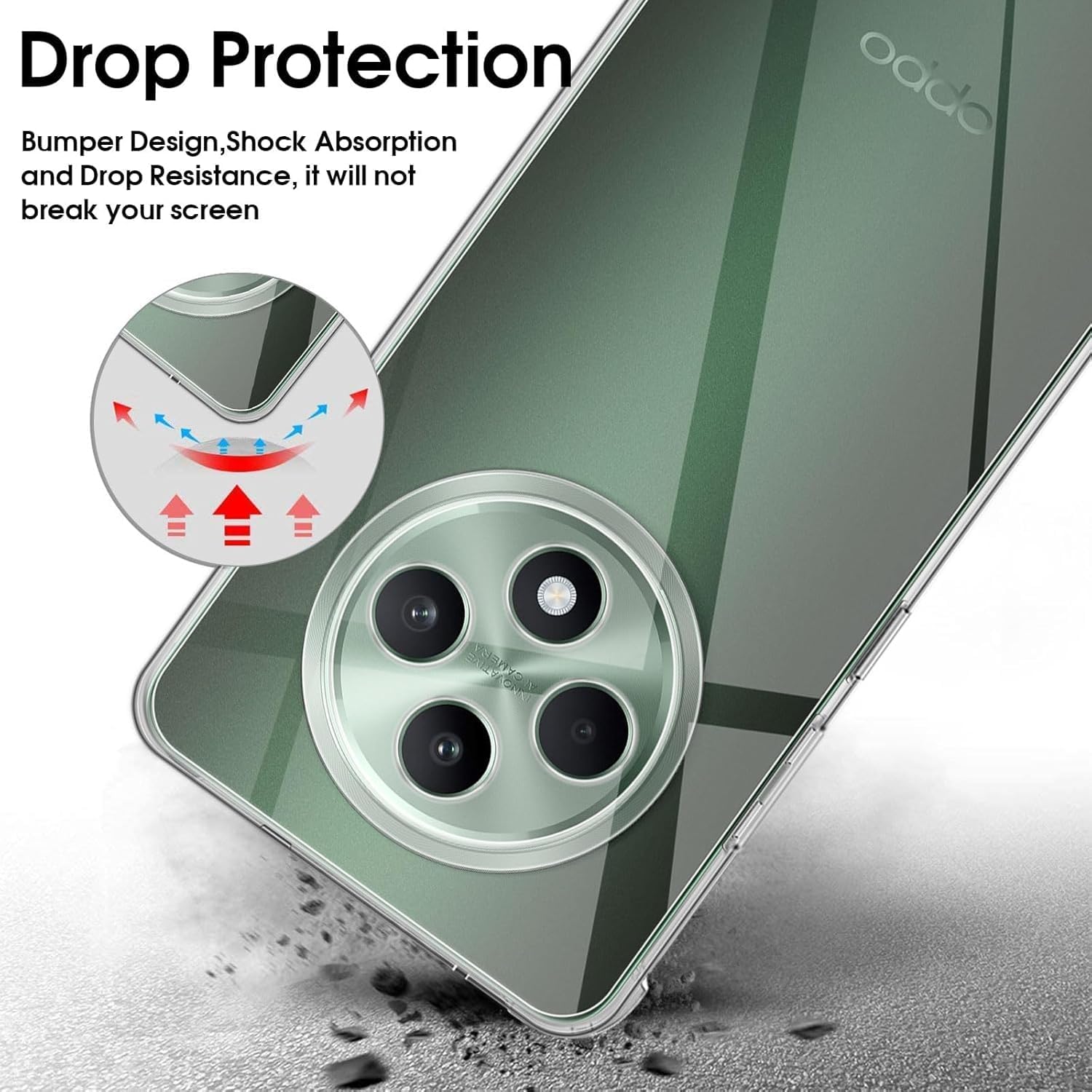 Comparison of anti-yellowing properties of the case