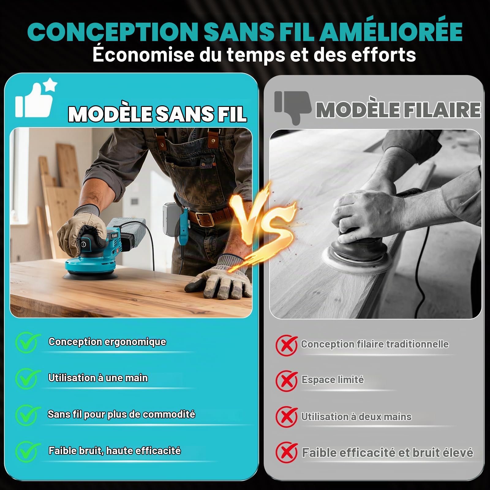 Ecarke Ponceuse Excentrique Sans Fil 125 mm,Compatible avec Makita 18V, 15000 tr/min, 6 Vitesses Réglables, avec Sac à Poussière & 20 Disques Abrasifs, pour Cirer, Dérrouiller(Outils Uniquement)
