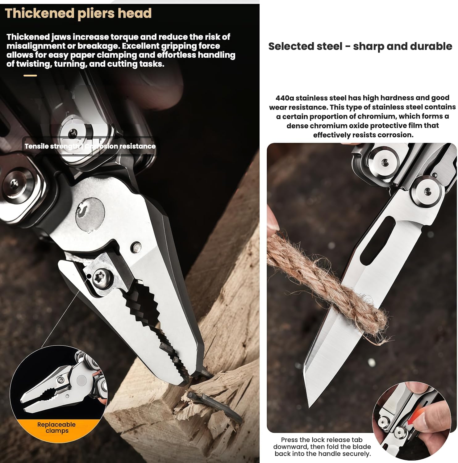 Pocket Multitool Pliers, 19-in-1 Multi-tool Pliers, Camping Gear, Black image 4