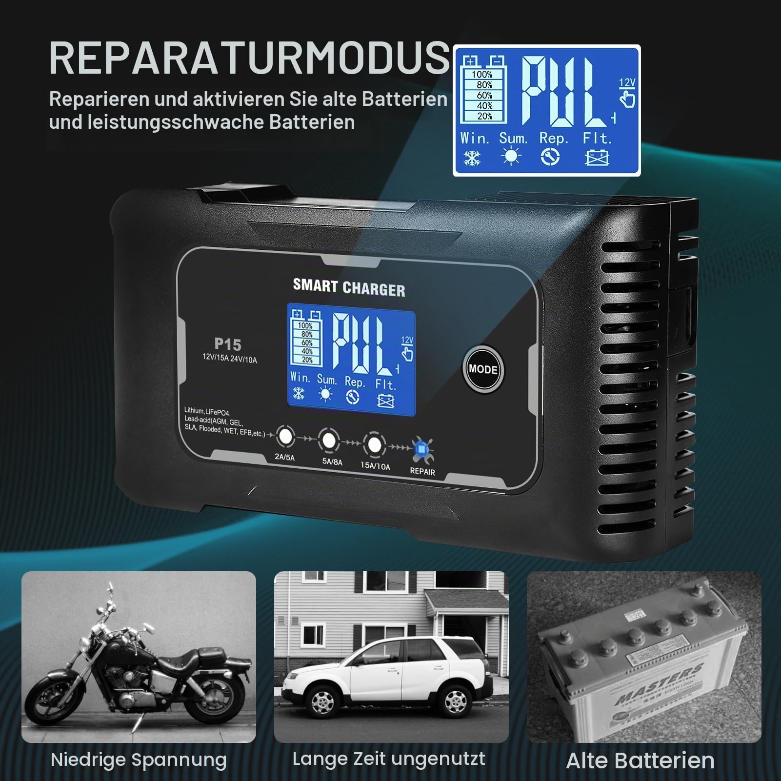 HTRC 15A AutobatterieLadegerät 12V/24V für AGM, Gel, EFB, LiFePO4-Akkus | Batterieladegerät fürs Auto mit Temperaturkompensation, Erhaltungsladung und Impulsreparatur für Motorrad, Wohnmobil und Boot