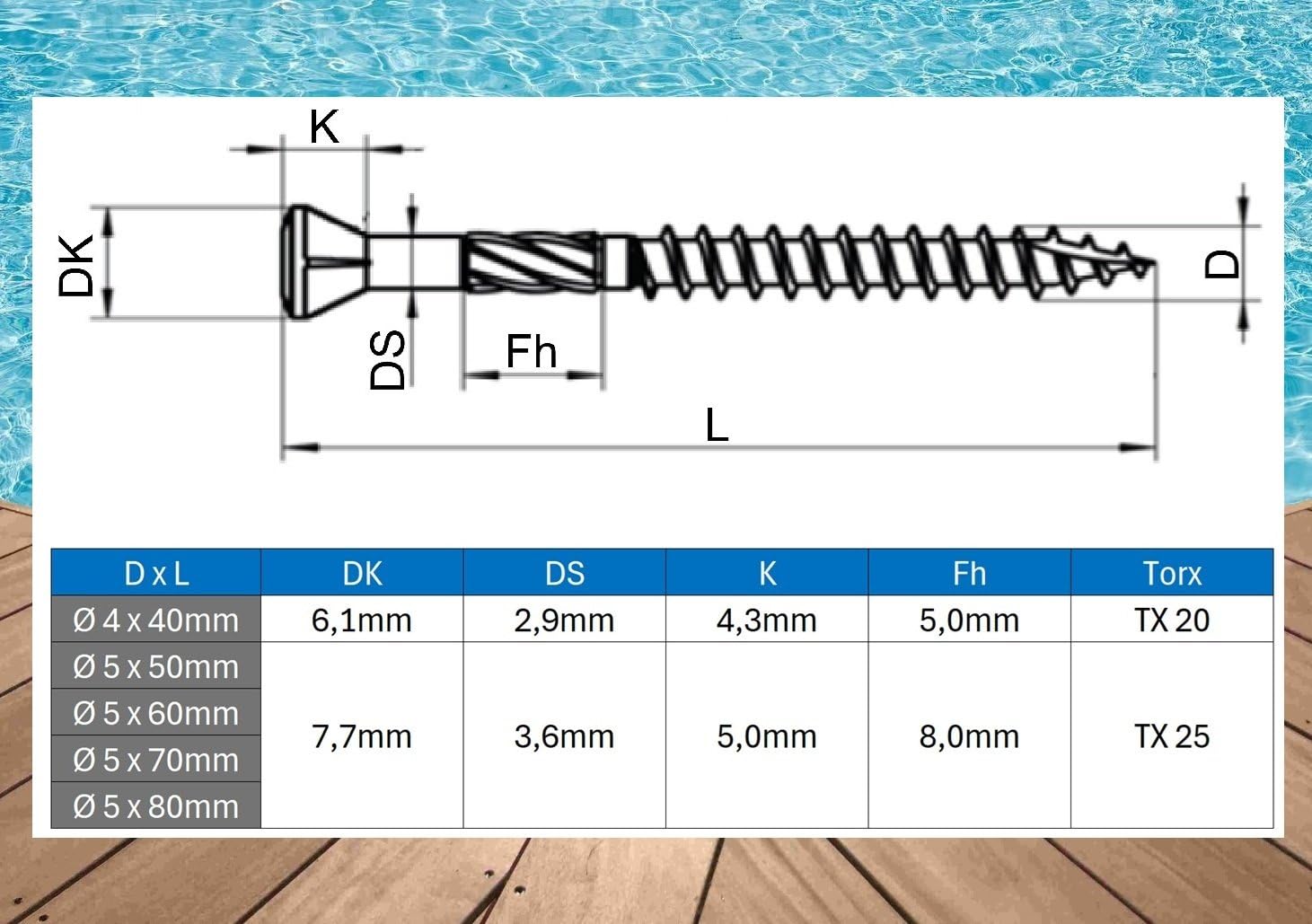Adsamm® / 8 X Patins En Feutre En Laine Véritable/Marron/ 60