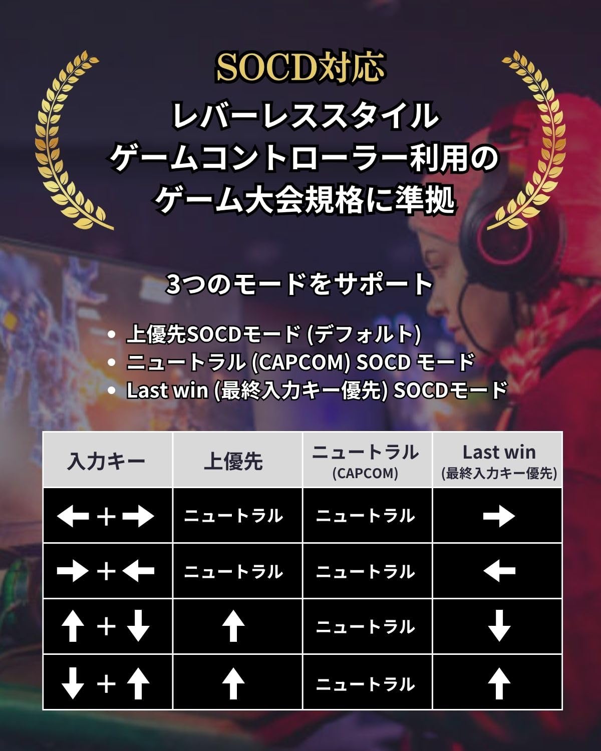 Amazon.co.jp: 【FightBox公式】 FightBox ファイトボックス F10-EX-PC