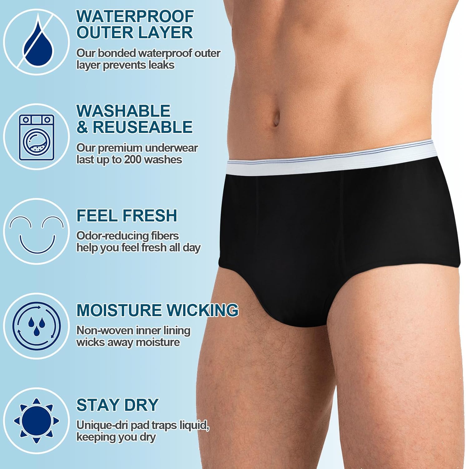 Blosssound 6 Pack Men's Incontinence Underwears Reusable Washable Leak Proof Underwears Protection Incontinence Briefs Men Bladder Control with Regular Absorbency for 150ml(Black,Medium) - Image 6