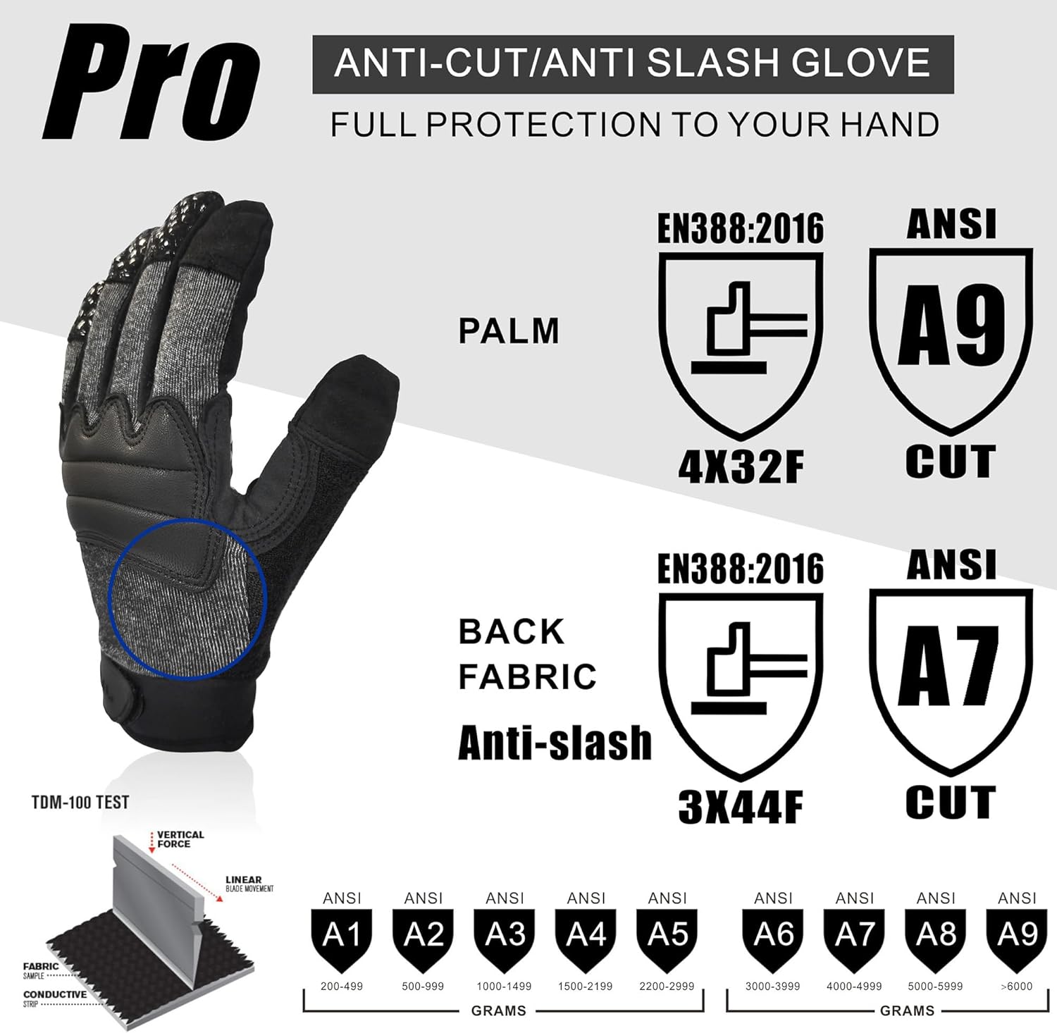 Professional Needle Puncture Resistant Duty Gloves, Anti-Cut/Slash, ANSI A9, Touchscreen gloves. - Image 5