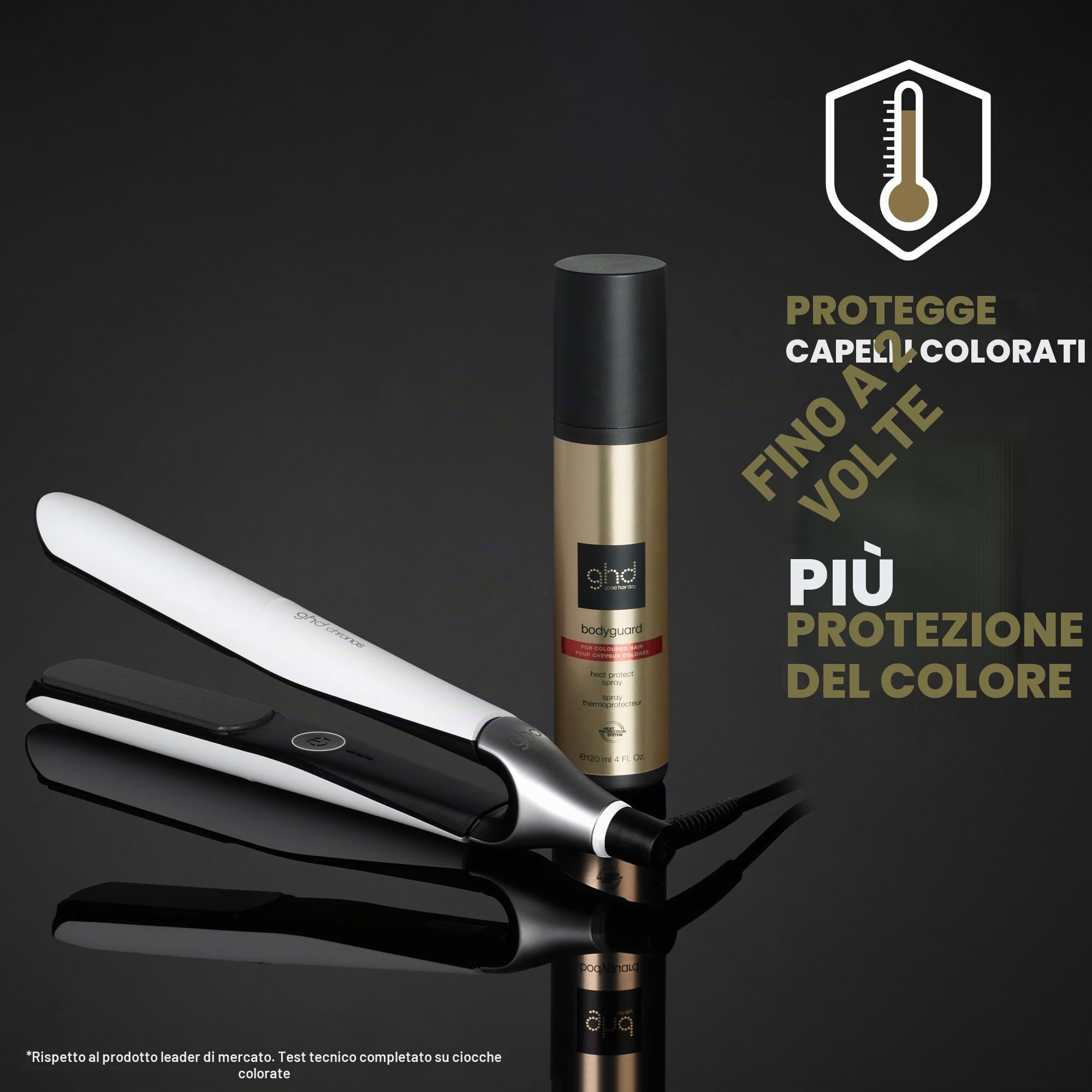 ghd Bodyguard Spray Protettivo per il Calore – Protezione Invisibile e Leggera, Protegge dai Danni da Calore, Protezione UV, Non Appiccicoso e Condizionante – Per Capelli Colorati – 120ml