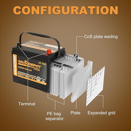 Miniatura 7 de BCI Group - Batería de coche 24F, batería automotriz de 12 V 70 Ah, baterías AGM sin mantenimiento, 710CCA, 120RC, 36 meses de garantía