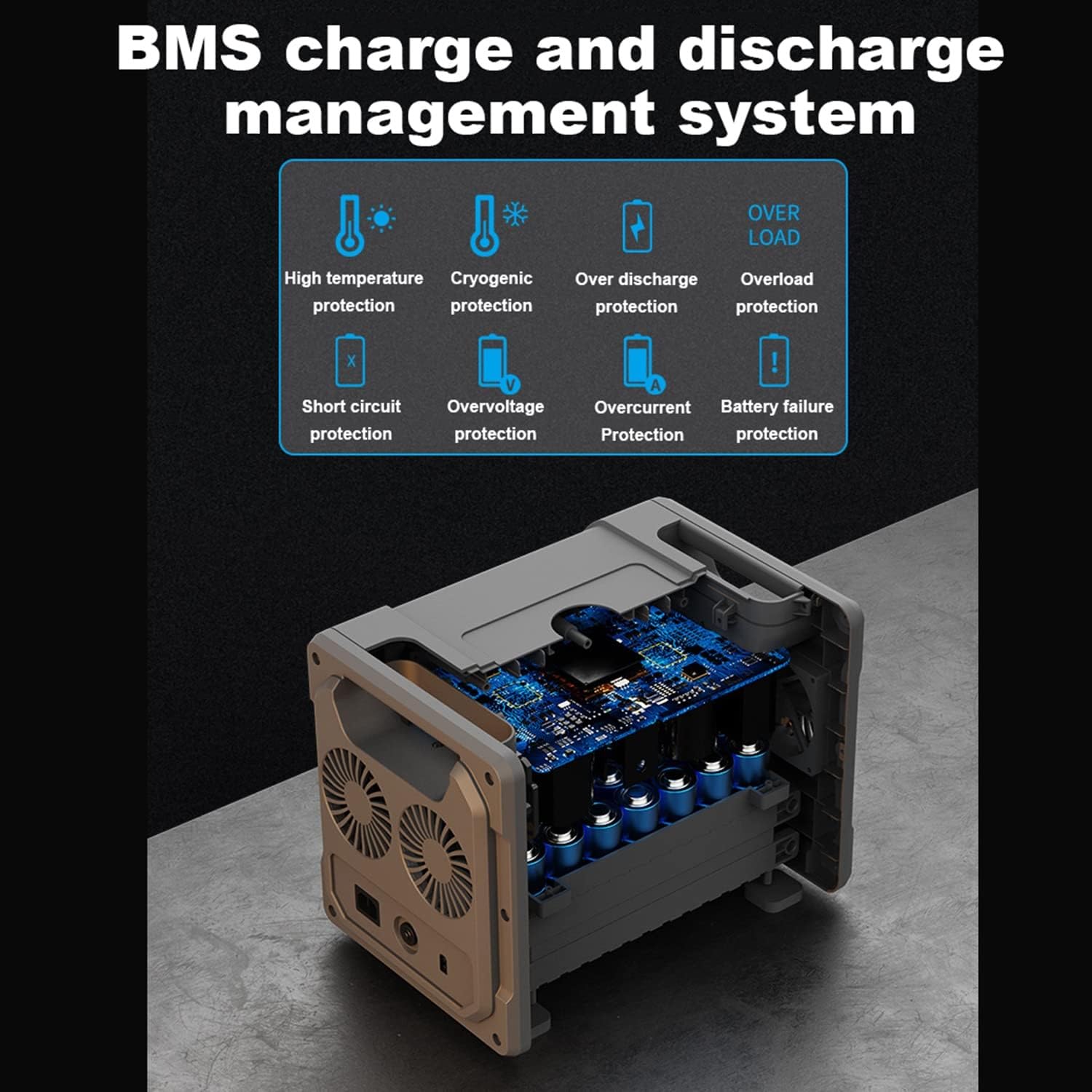 Estación de energía portátil de 1200 W, generador de onda sinusoidal pura con toma de corriente de 220 V CA, ideal para camping, emergencias, batería de litio recargable para interiores y exteriores