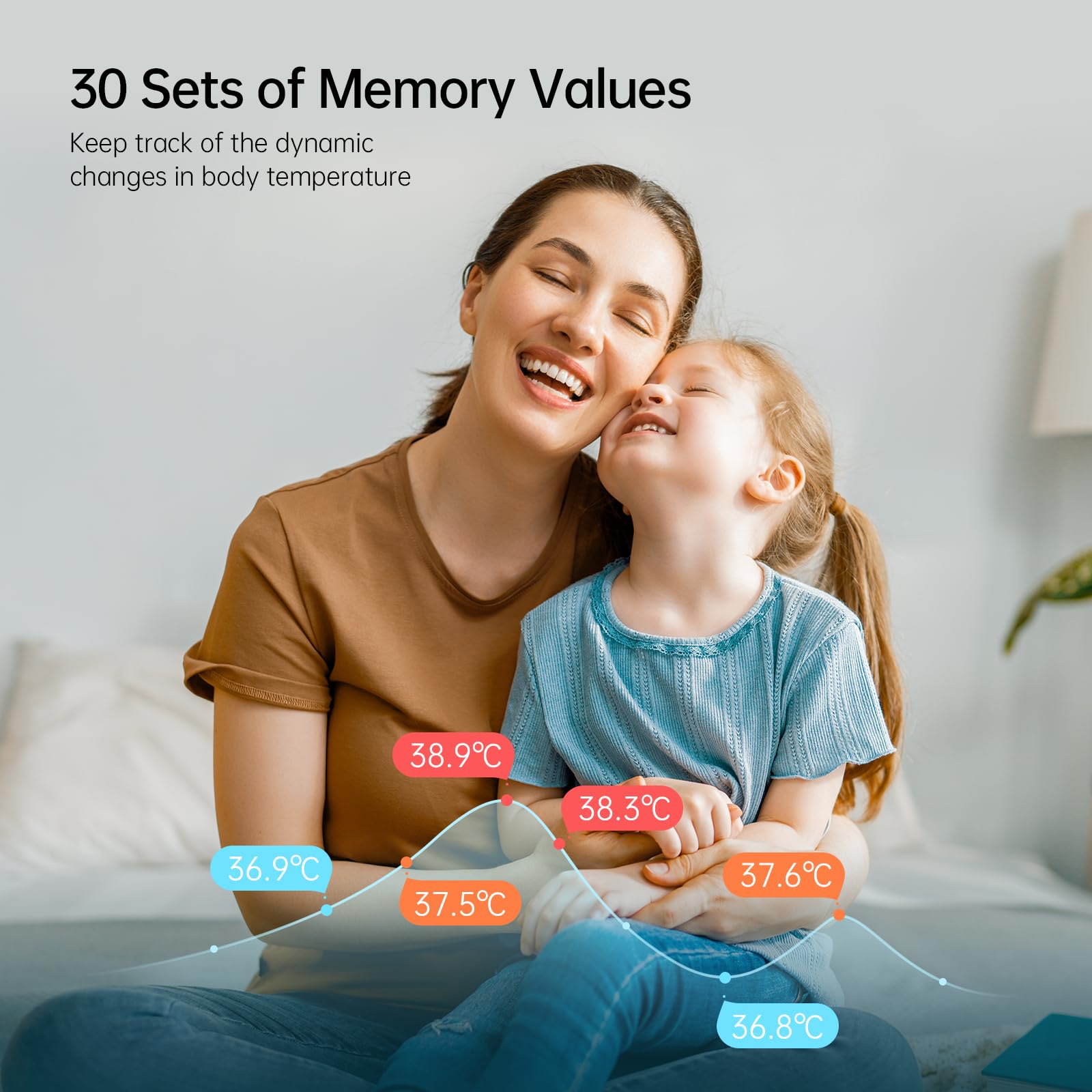 Termómetro digital de oído y frente, termómetro sin contacto para adultos, niños, niños pequeños, termómetro temporal infrarrojo, lectura en 1 segundo
