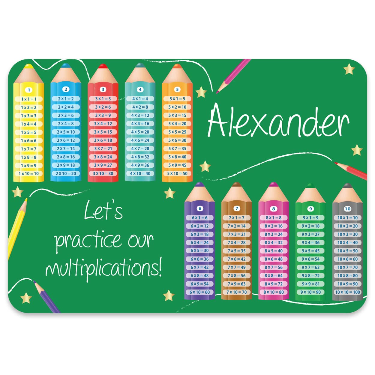 Paper Themes Pencil Multiplication Personalised Educational Placemats For Children (Pencil Multiplication)