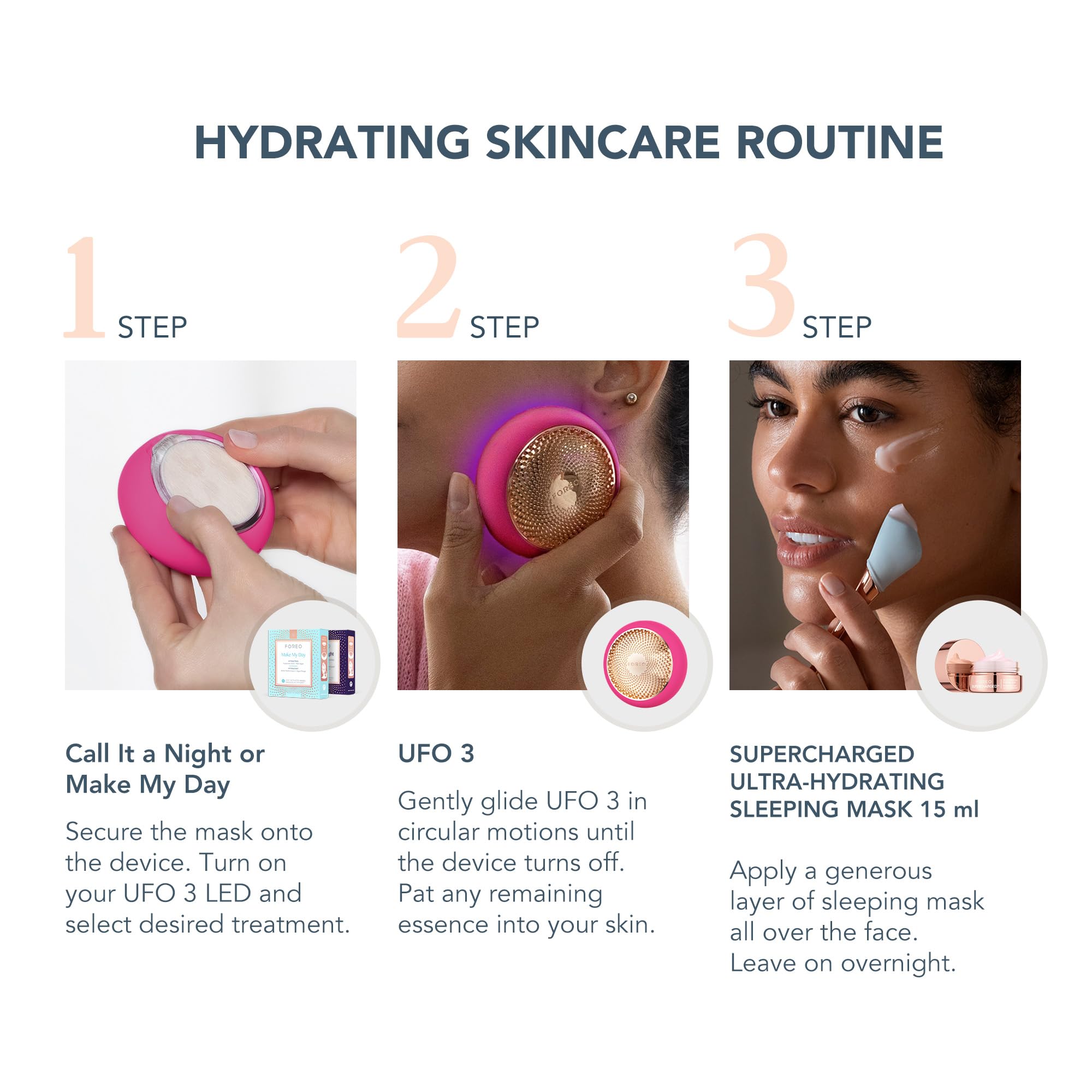 FOREO Hyper Hydra UFO 3 Bundle - Face Moisturiser Device + 14 UFO Activated Masks + Hydrating Night Mask, 0.5 oz - Red Light Treatment, Thermo & Cryo Treatment - Skin Care - Fuchsia
