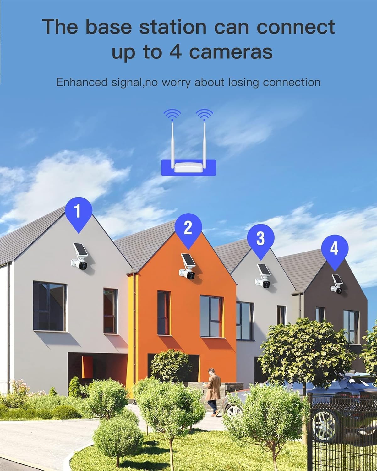 Camcamp SC14 Solar Security Camera System User Manual