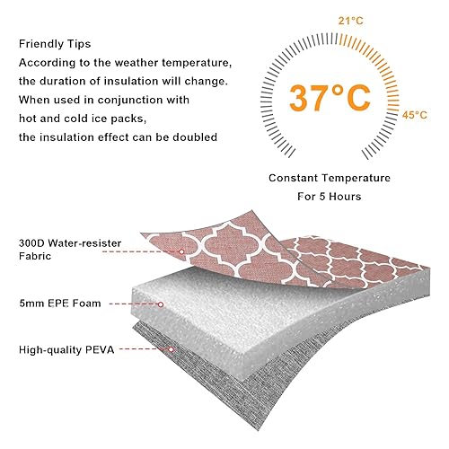 Miniatura 4 de Accmor Bolsa enfriadora de leche materna, bolsas de asas aisladas para biberones, bolsa térmica con calentador de biberones, bolsa para biberones
