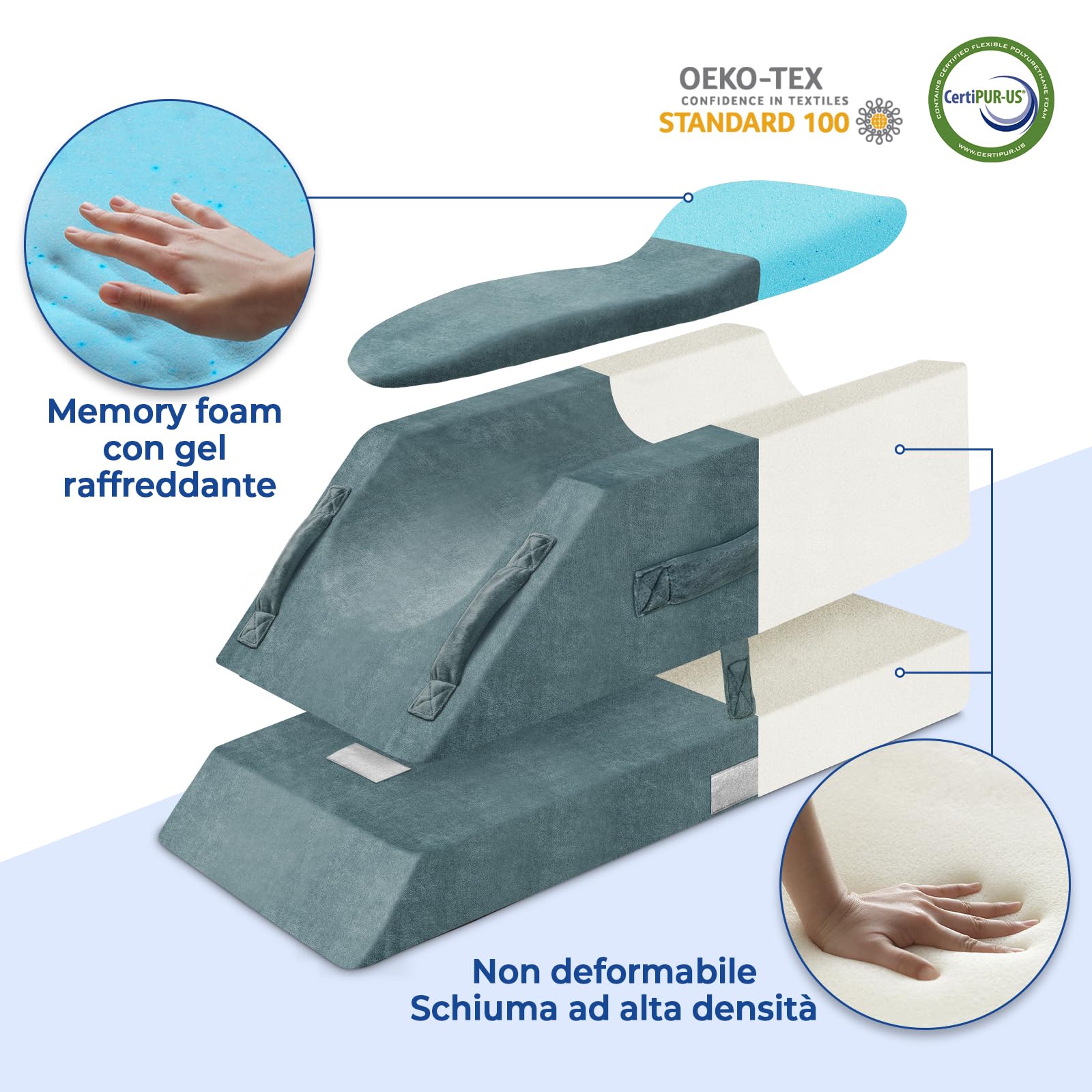 KingPavonini 4 cuscini per le gambe con altezza regolabile per post-operatorio, cuscino con curva ergonomica, in memory foam per gonfiore e sollievo dal dolore alle gambe, aiuto per la guarigione dopo