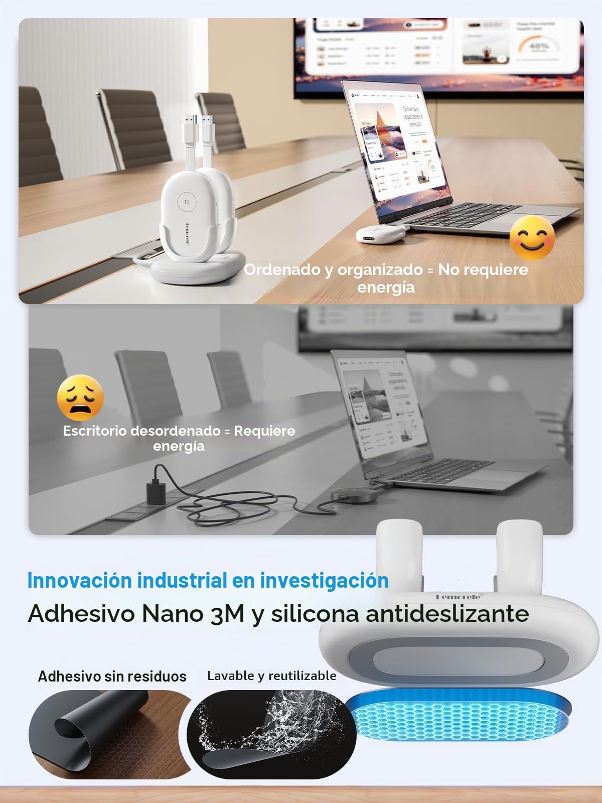 Lemorele Transmisor y Receptor HDMI Inalámbrico con Adaptador USB-C, Batería 2000mAh, 8TX a 1RX, Alcance 50m, para Video Desde Laptop, PC, Cámara a HDTV/Proyector, Conferencias