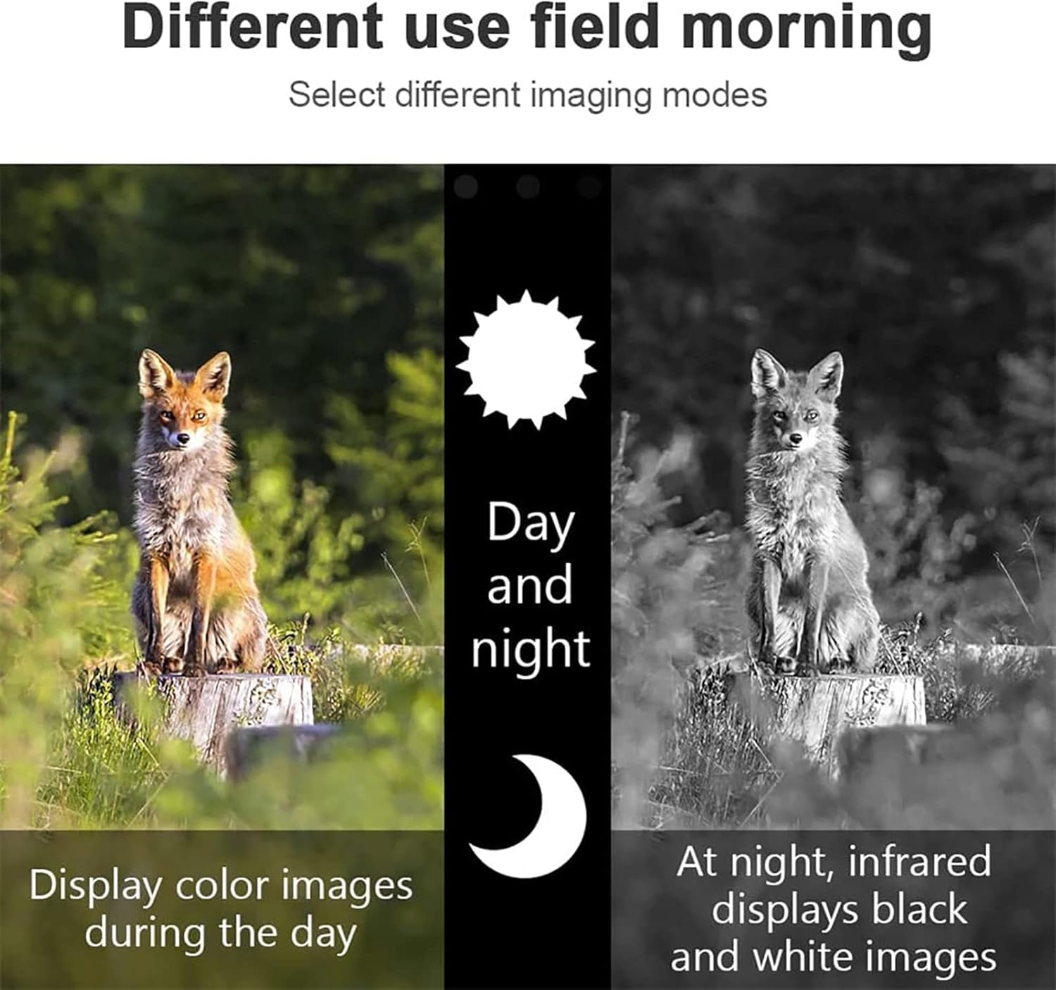 Night Vision Goggles Night Vision Monocular for Adults-Infrared Digital Night Vision Monocular for 100% Darkness-32GB Memory Card Save Photos & Videos Night Vision Scopes for Hunting and Surveillance : Sports & Outdoors