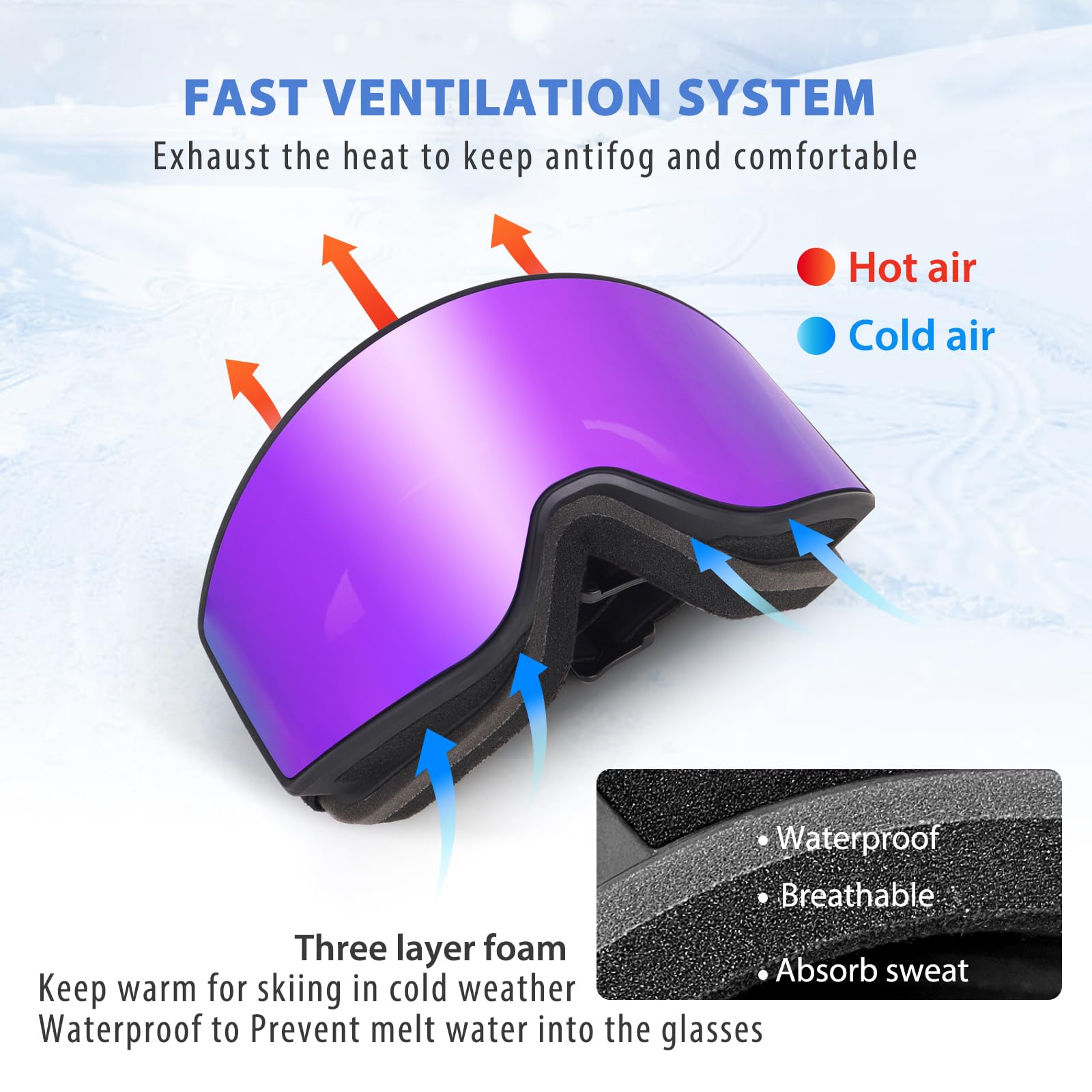 EXP VISION Parent-child Ski Goggles Set, Anti Fog Snow Goggles 100% UV Protection OTG Snowboard Glasses for Men Women, Youth - Image 3