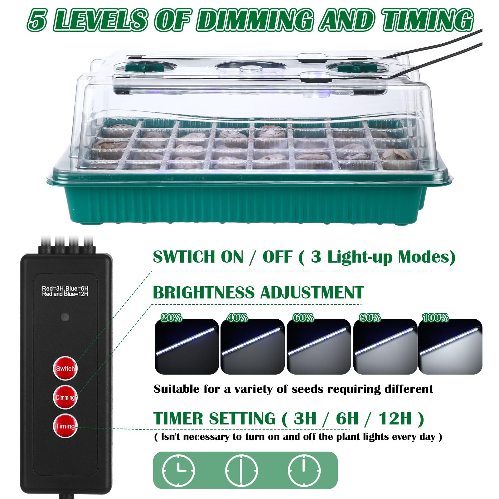 FillTouch Lot de 2 plateaux de démarrage de semences à 80 cellules avec 4 plateaux de démarrage de semis avec dôme d'humidité et 80 granulés de tourbe pour semis de jardin