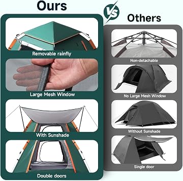 Warmiehomy Pop Up Tent 3-4 Person, Camping Tent with Porch