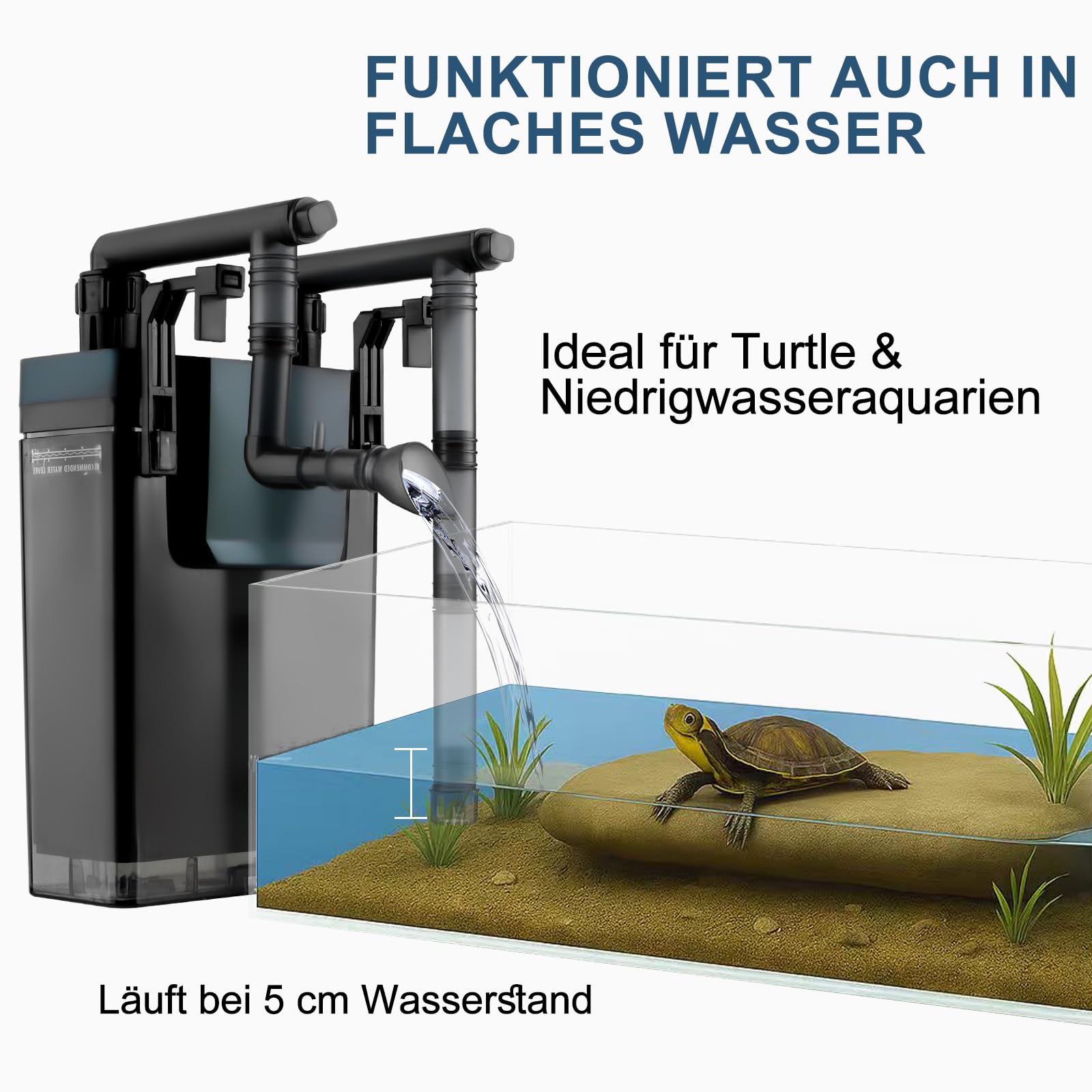 Aquariumfilter 650L/h, leiser Außenfilter mit mehrstufiger Filterung, einstellbarem Durchfluss & Sauerstoffzirkulation, Hang-On-Back-Filter für 106–231L Aquarien