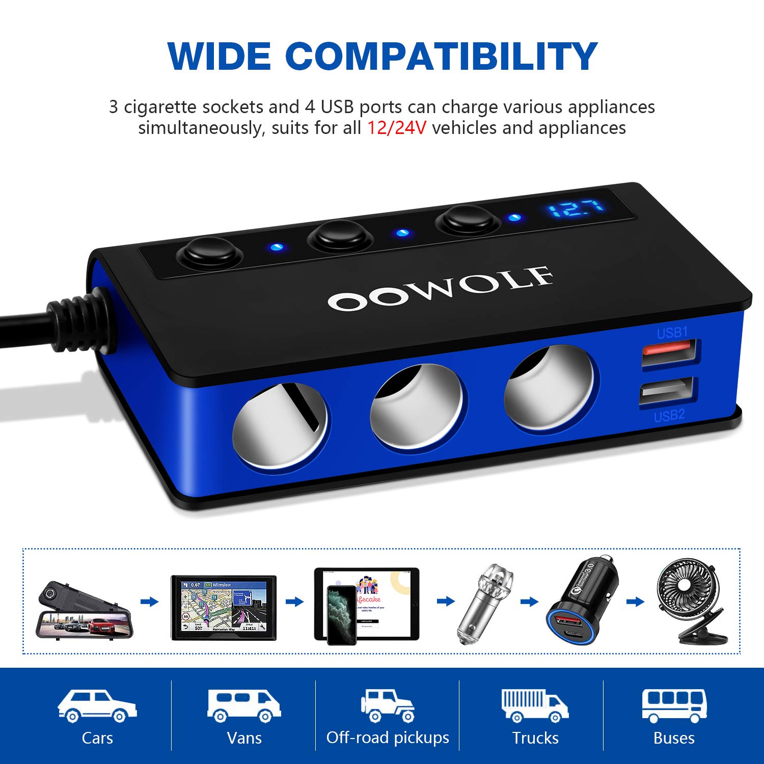 Amazon.com: OOWOLF 7 in 1 180W Quick Charge 3.0 Cigarette Lighter Adapter,  with Cigarette Lighter Function, for 12V-24V Car, 3-Socket Splitter, 4 USB  Ports Car Power Adapter for GPS, Dash Cam, Phone,