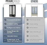 Vista 7 de PEAKCOLD+ 2-Door Upright Display Refrigerator - 25.7 Cubic Ft Energy Efficient Black Merchandiser Refrigerator With Glass Doors, White Interior &
