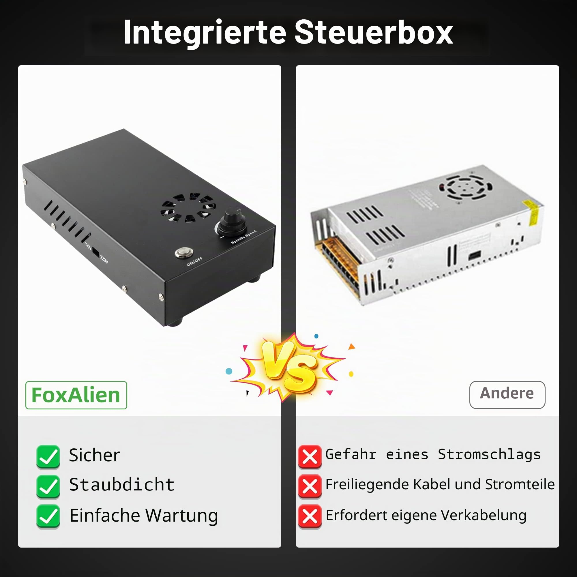 FoxAlien 300W CNC Fräse Bausatz Spindelmotor Kit Luftgekühlter Fräsmotor mit Controller-Box für Masuter 4040, Masuter Pro, Masuter 3 und 3018-SE V2 CNC Fräsmaschine/Graviermaschine