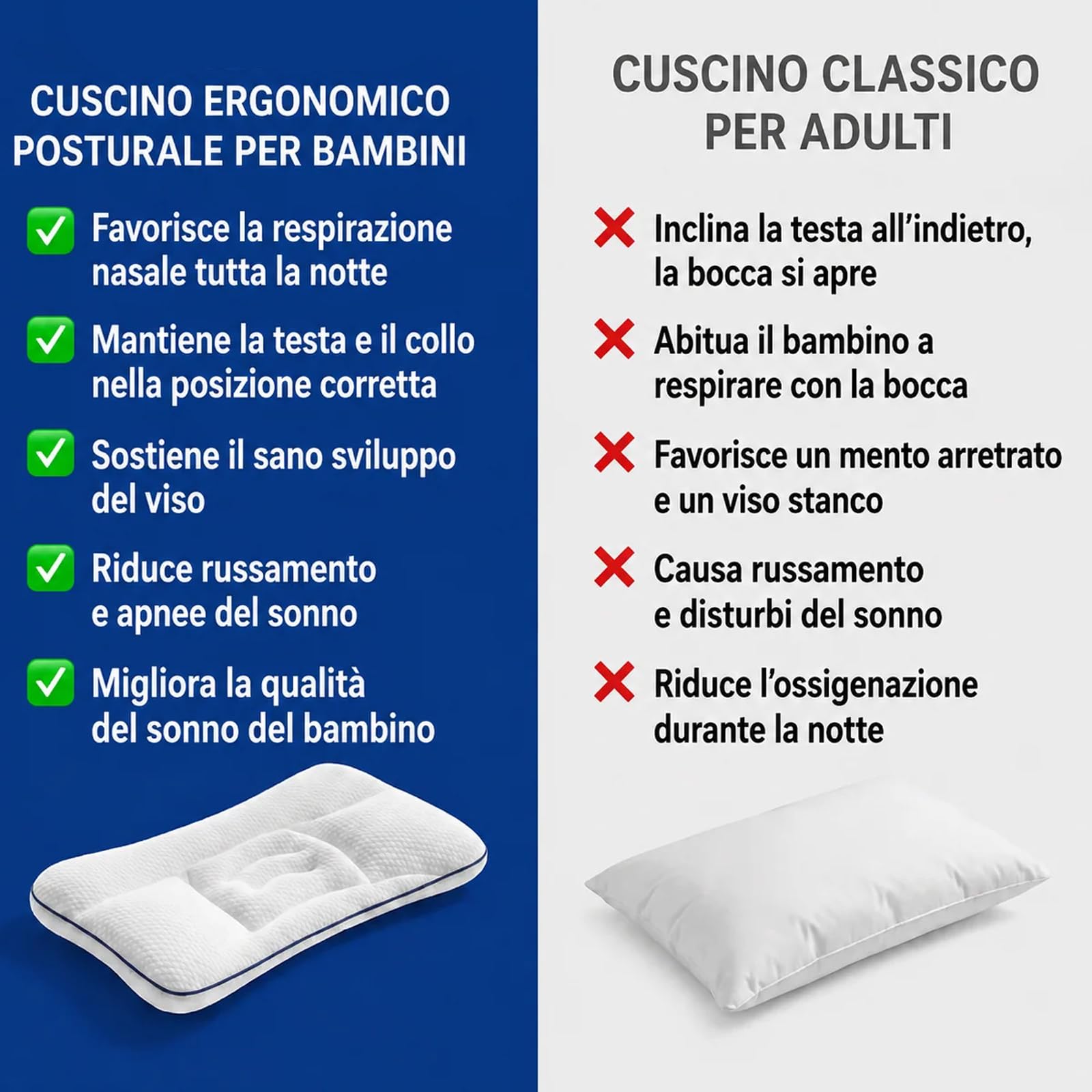 Sereniakids Cuscino Posturale Bimbi In Memory Foam, Anti-Russamento (8 a 18 anni)